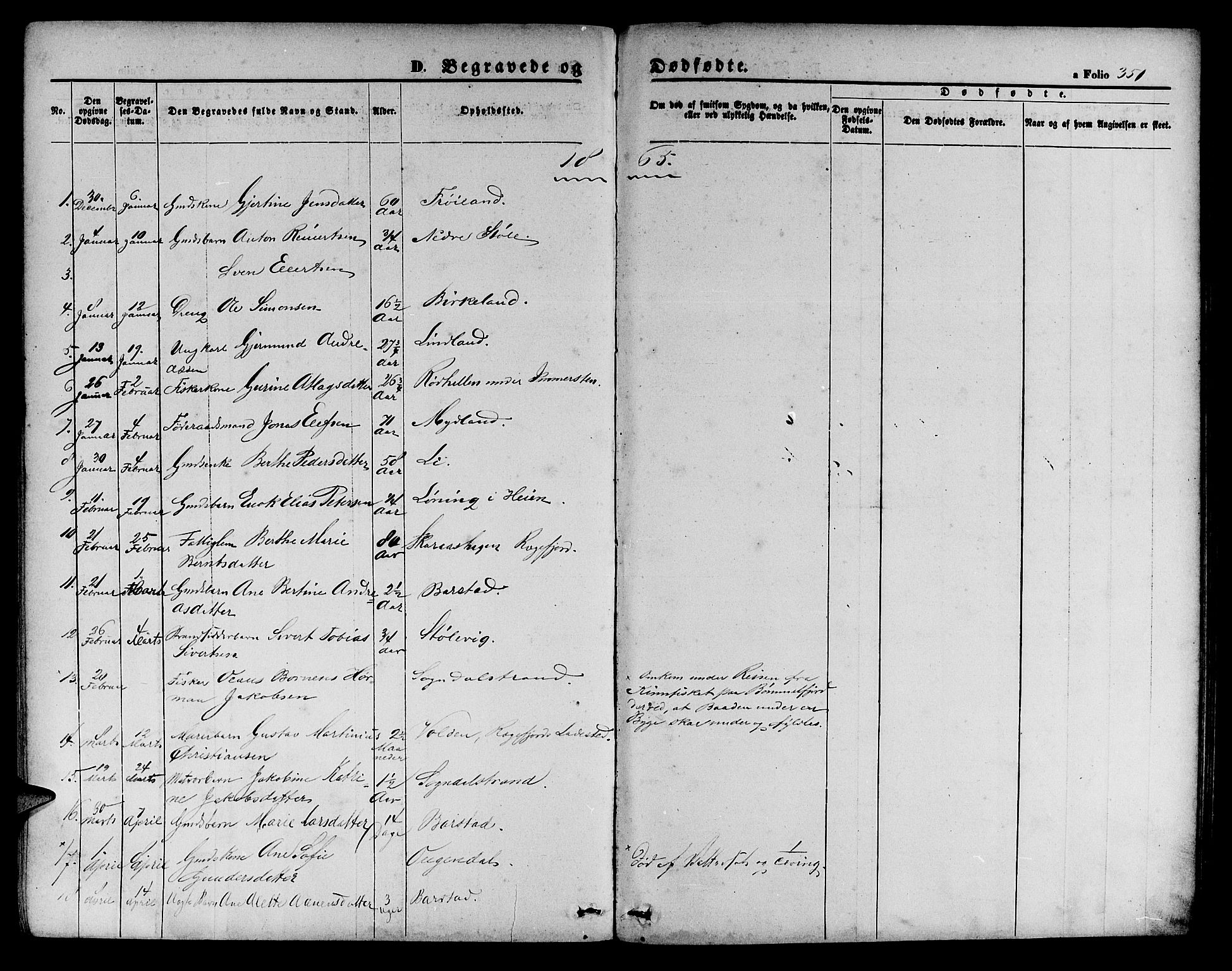 Sokndal sokneprestkontor, SAST/A-101808: Parish register (copy) no. B 3, 1865-1879, p. 351