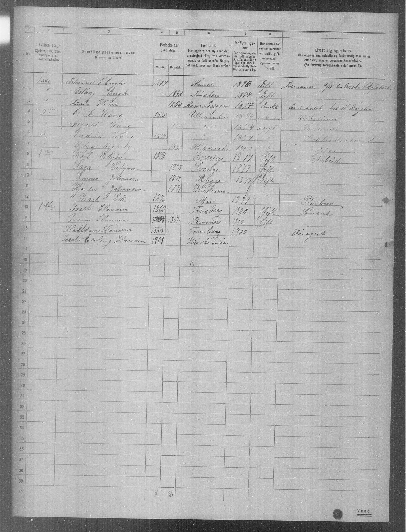 OBA, Municipal Census 1904 for Kristiania, 1904, p. 400