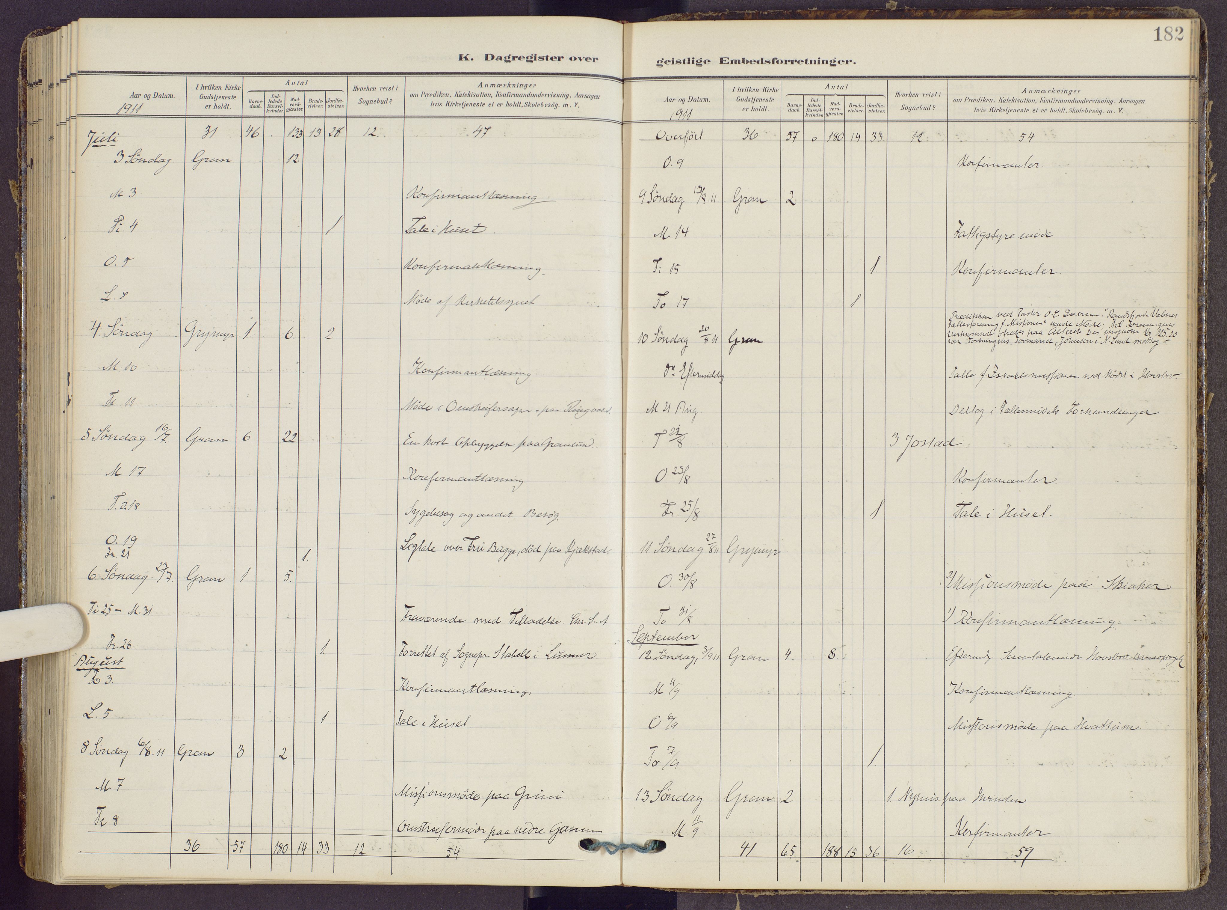 Gran prestekontor, AV/SAH-PREST-112/H/Ha/Haa/L0022: Parish register (official) no. 22, 1908-1918, p. 182