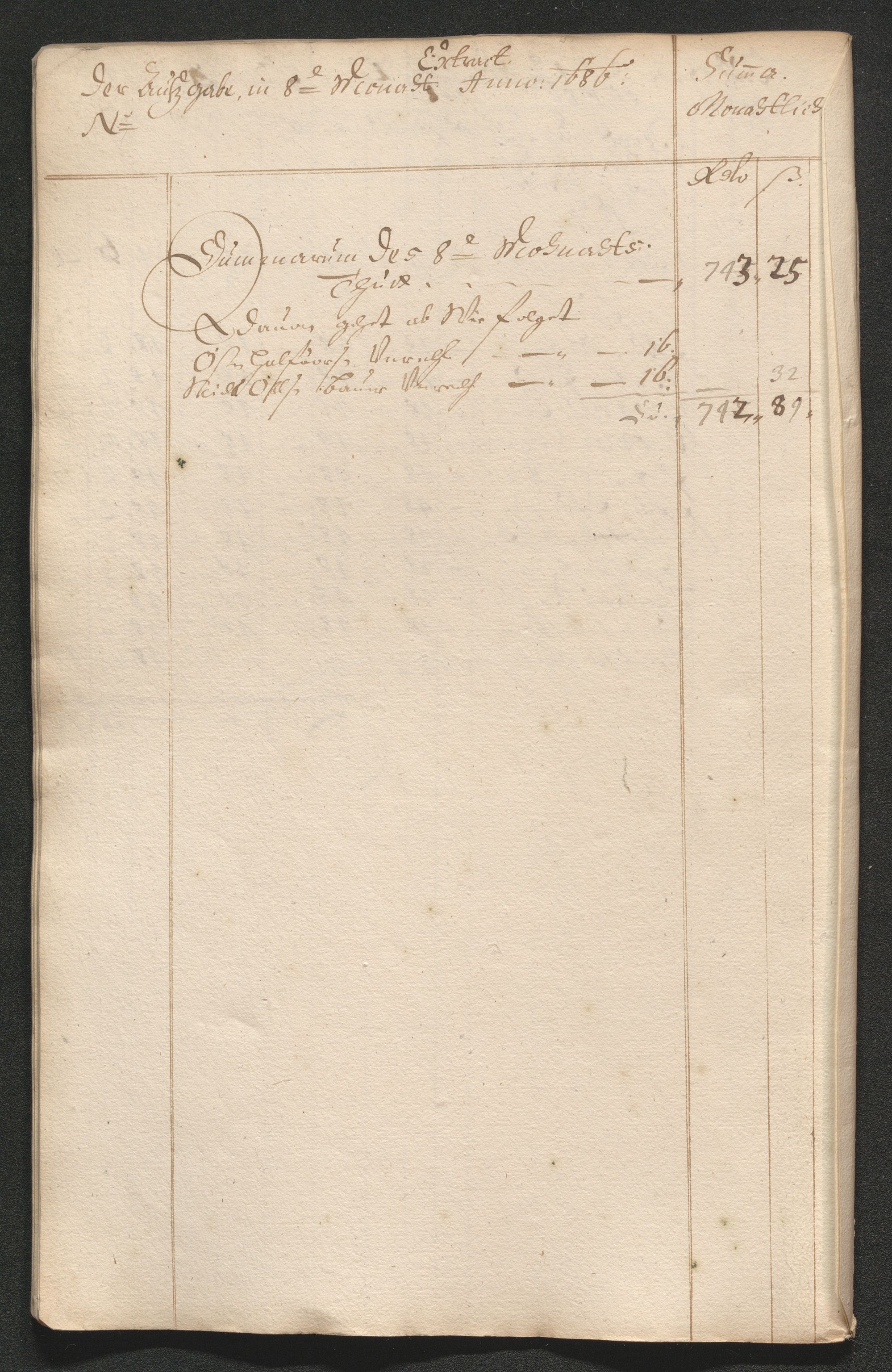 Kongsberg Sølvverk 1623-1816, SAKO/EA-3135/001/D/Dc/Dcd/L0062: Utgiftsregnskap for gruver m.m. , 1686-1687, p. 165
