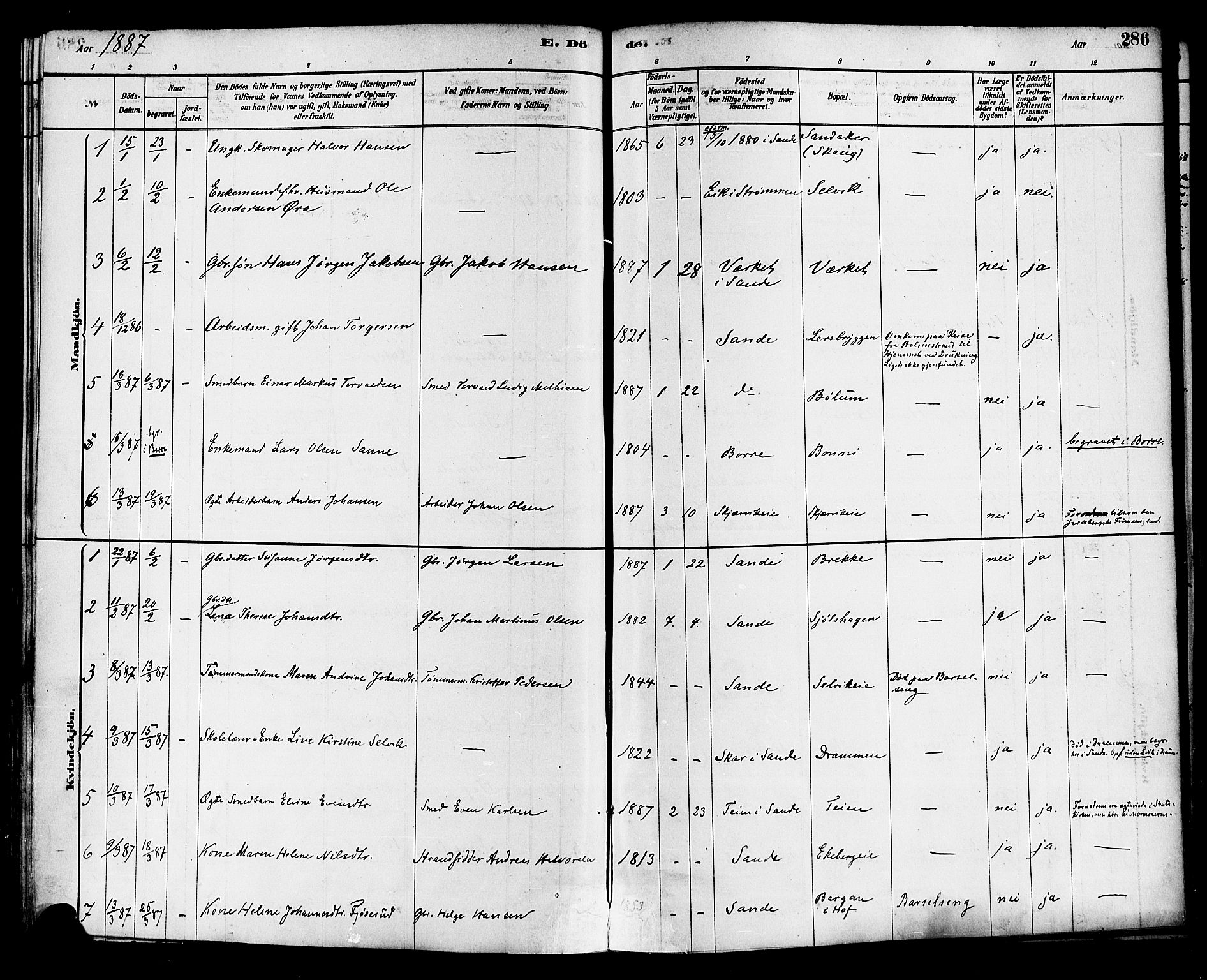 Sande Kirkebøker, AV/SAKO-A-53/F/Fa/L0006: Parish register (official) no. 6, 1878-1888, p. 286