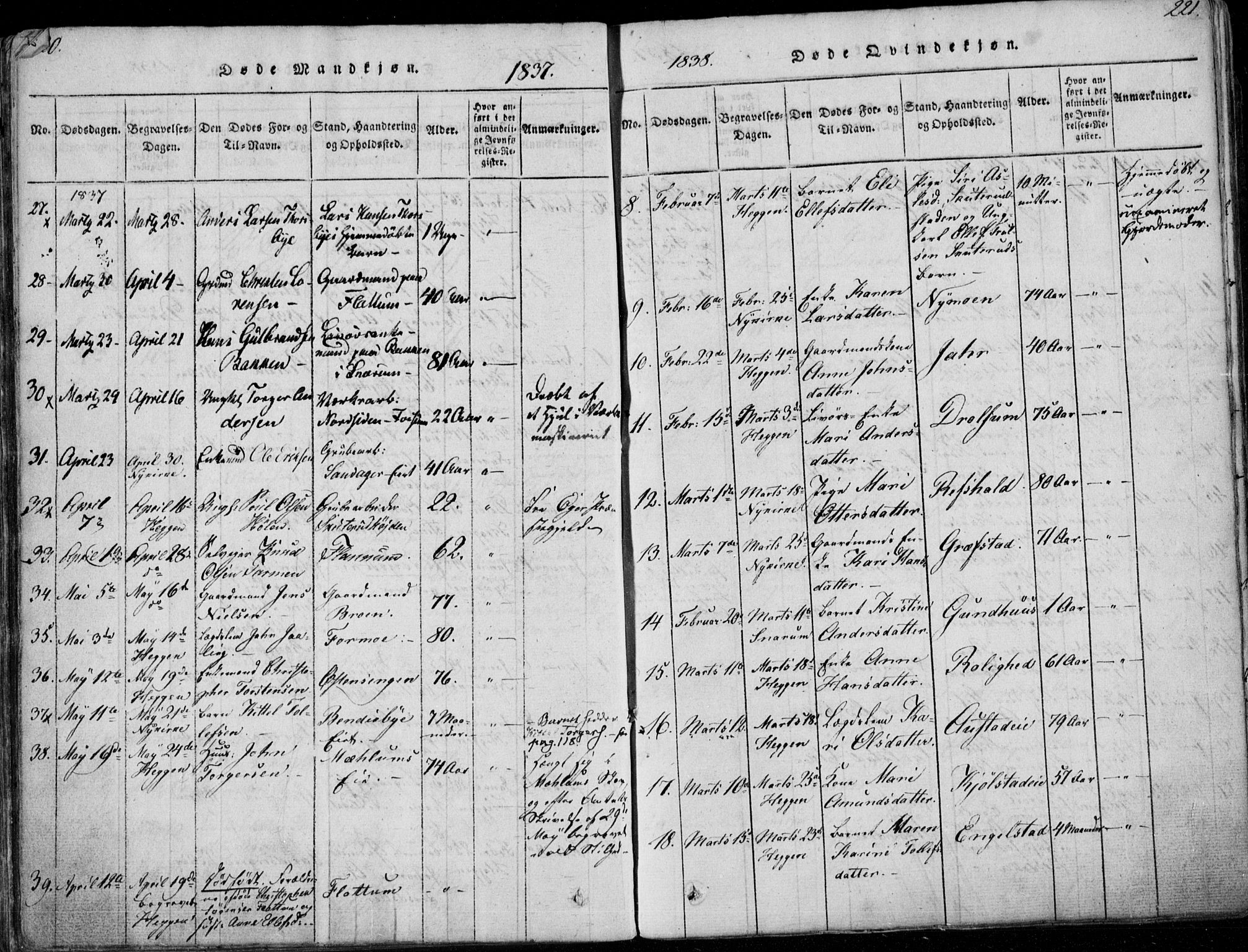 Modum kirkebøker, AV/SAKO-A-234/F/Fa/L0006: Parish register (official) no. 6, 1832-1841, p. 220-221