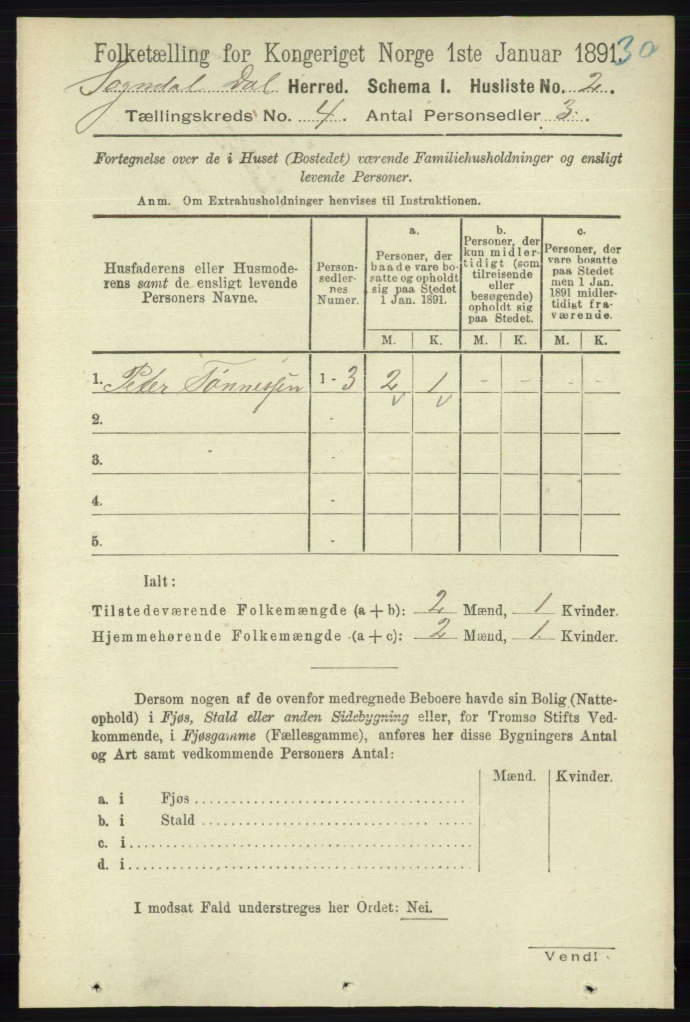 RA, 1891 census for 1111 Sokndal, 1891, p. 952