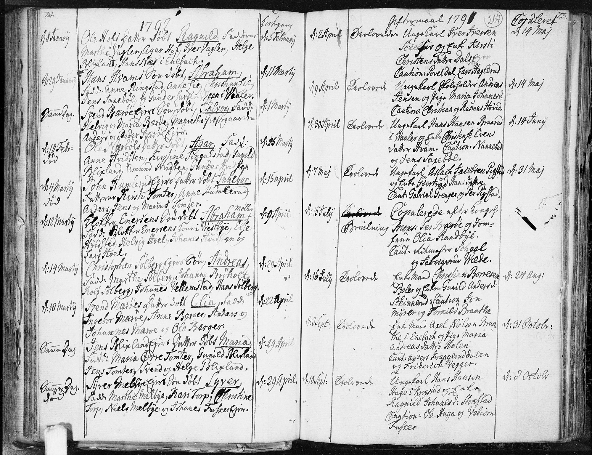 Hobøl prestekontor Kirkebøker, SAO/A-2002/F/Fa/L0001: Parish register (official) no. I 1, 1733-1814, p. 267