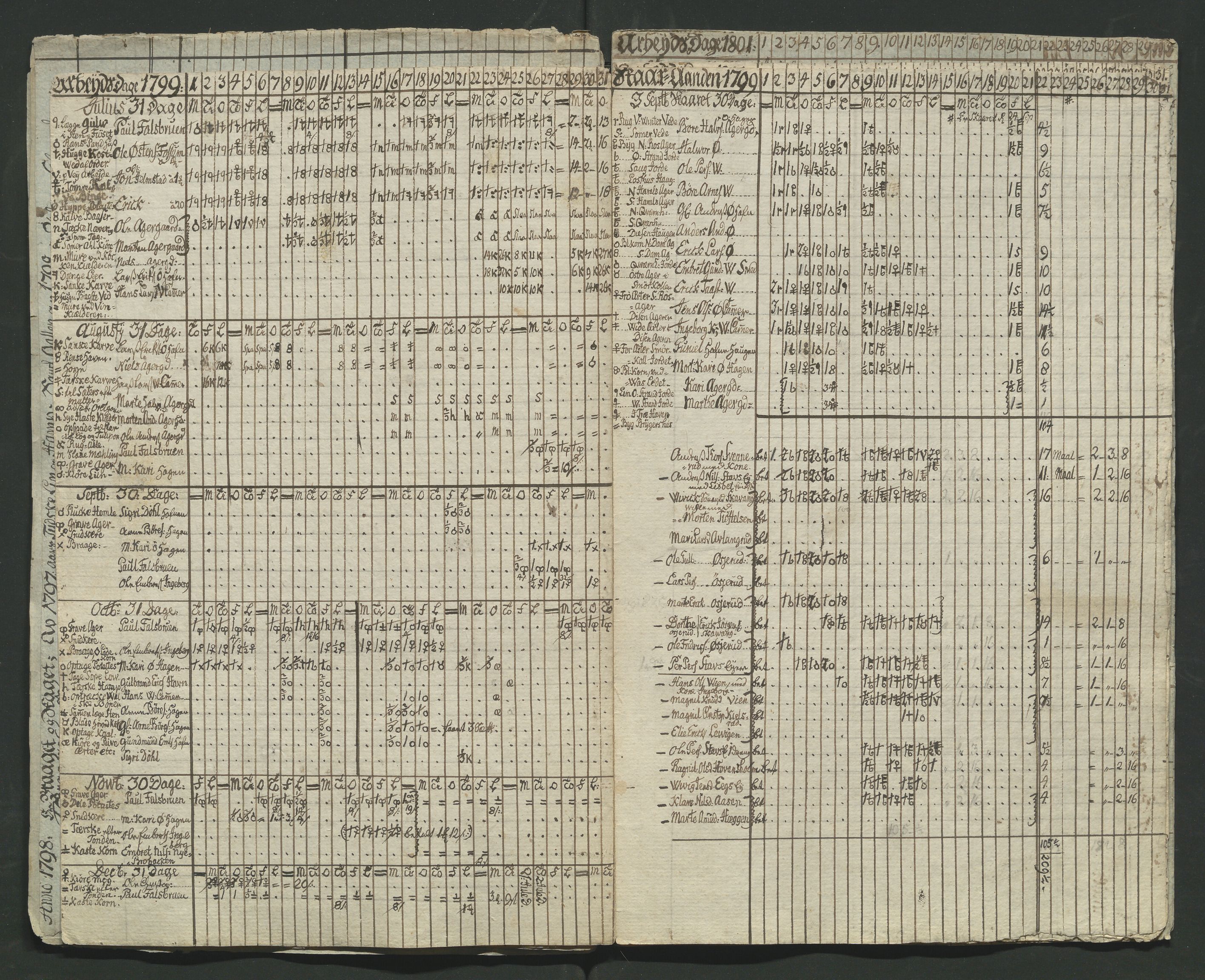 Åker i Vang, Hedmark, og familien Todderud, AV/SAH-ARK-010/F/Fa/L0002: Eiendomsdokumenter, 1739-1916, p. 437