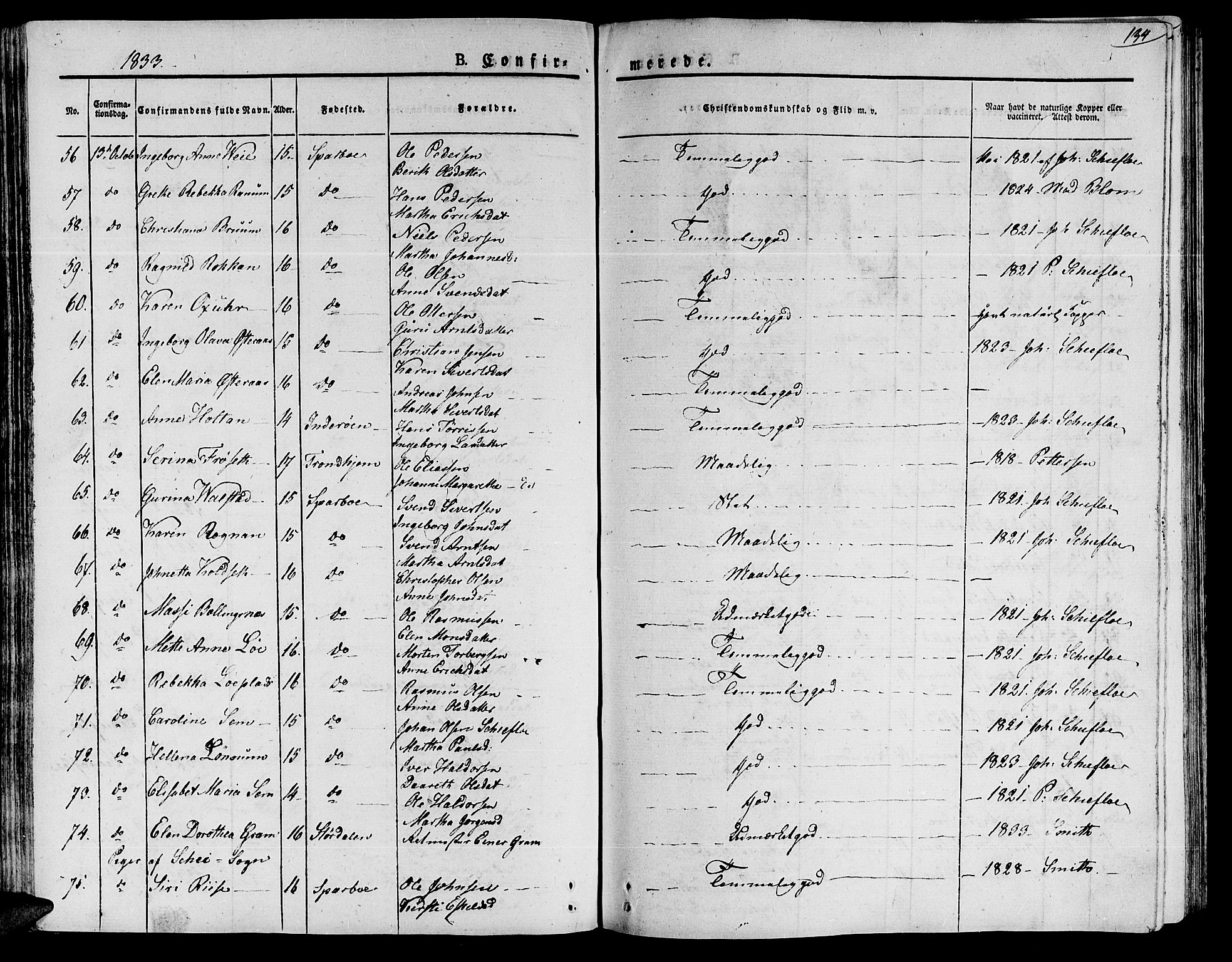 Ministerialprotokoller, klokkerbøker og fødselsregistre - Nord-Trøndelag, SAT/A-1458/735/L0336: Parish register (official) no. 735A05 /1, 1825-1835, p. 134