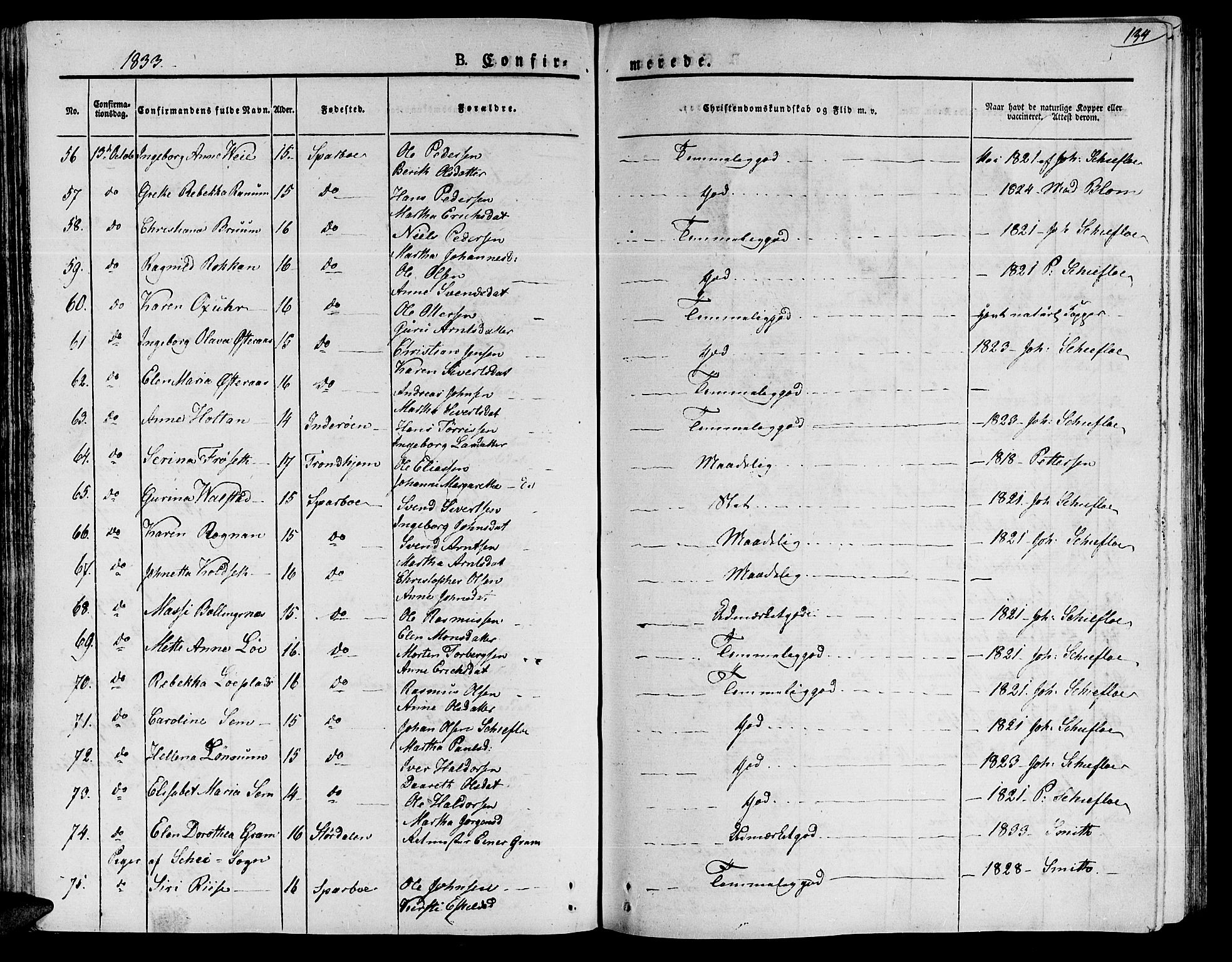 Ministerialprotokoller, klokkerbøker og fødselsregistre - Nord-Trøndelag, AV/SAT-A-1458/735/L0336: Parish register (official) no. 735A05 /1, 1825-1835, p. 134