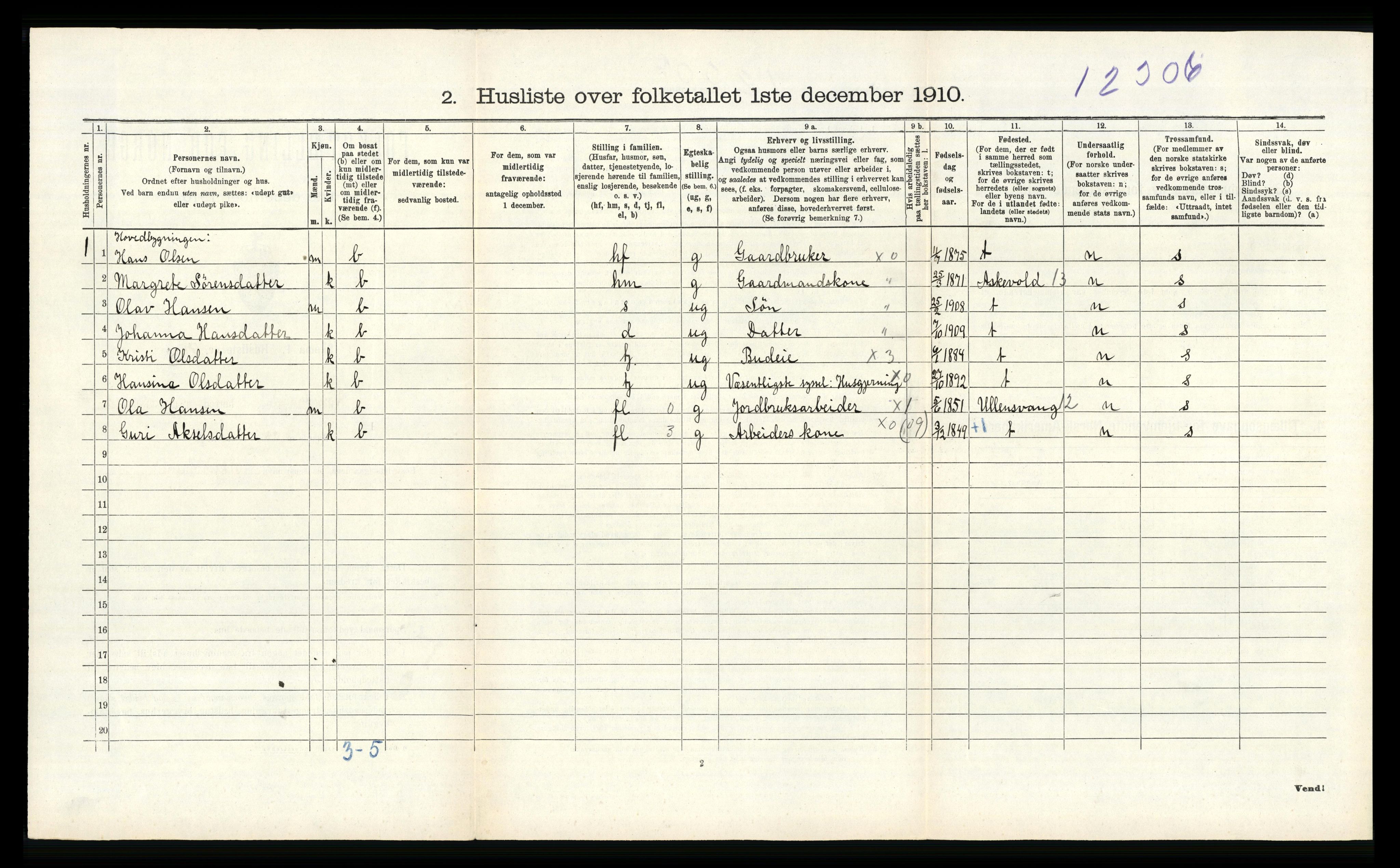 RA, 1910 census for Vossestrand, 1910, p. 338