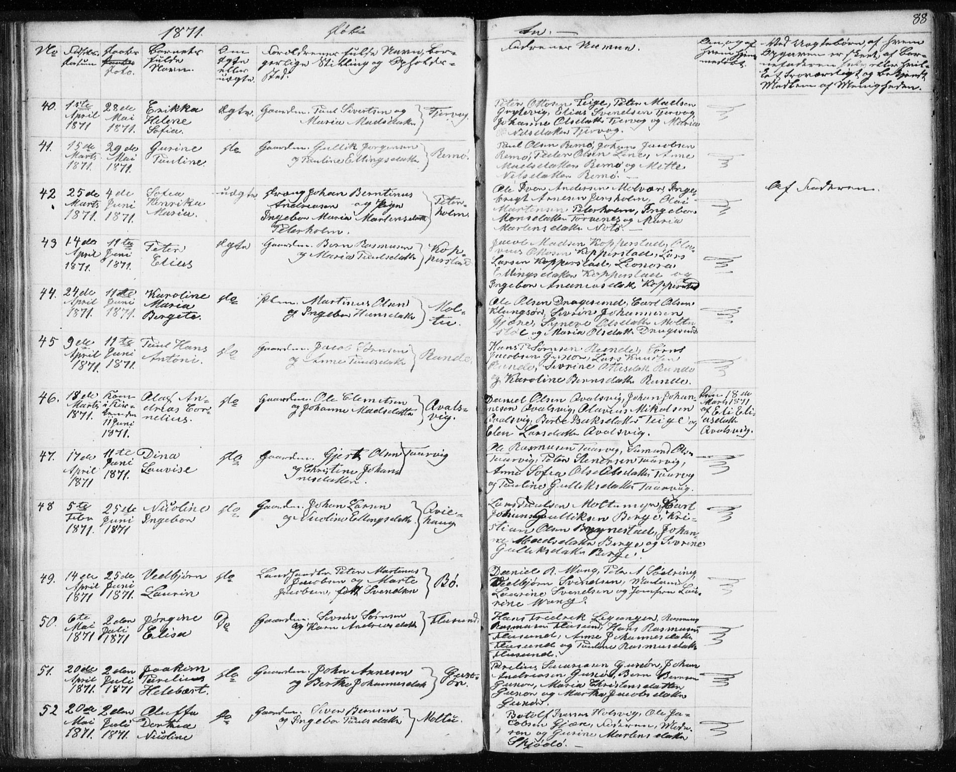 Ministerialprotokoller, klokkerbøker og fødselsregistre - Møre og Romsdal, AV/SAT-A-1454/507/L0079: Parish register (copy) no. 507C02, 1854-1877, p. 88