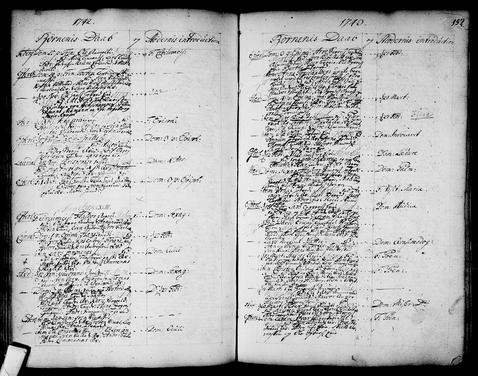 Sandsvær kirkebøker, SAKO/A-244/F/Fa/L0002a: Parish register (official) no. I 2, 1725-1809, p. 152