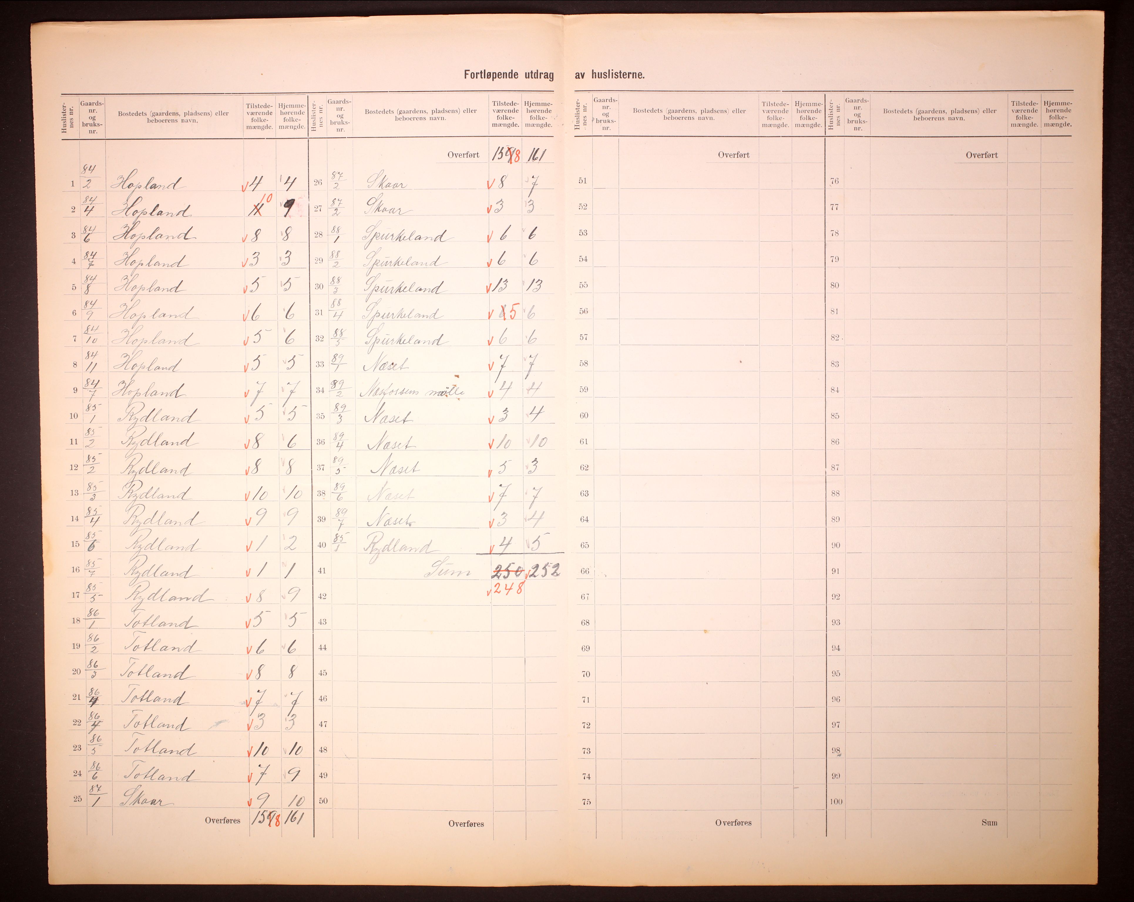 RA, 1910 census for Alversund, 1910, p. 44