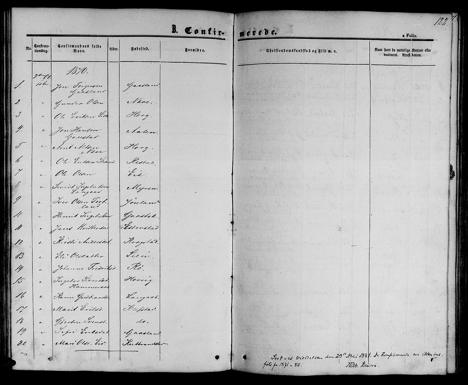 Ministerialprotokoller, klokkerbøker og fødselsregistre - Sør-Trøndelag, AV/SAT-A-1456/694/L1131: Parish register (copy) no. 694C03, 1858-1886, p. 122