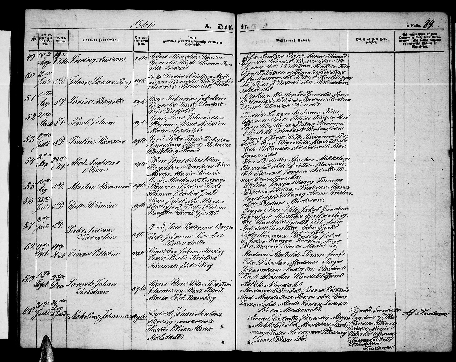 Ministerialprotokoller, klokkerbøker og fødselsregistre - Nordland, SAT/A-1459/891/L1313: Parish register (copy) no. 891C02, 1856-1870, p. 89