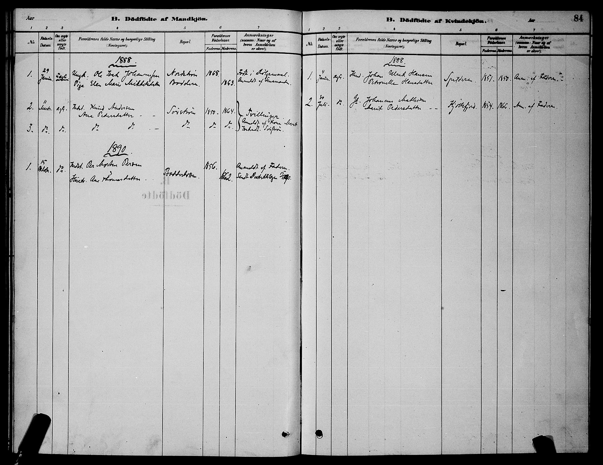 Skjervøy sokneprestkontor, SATØ/S-1300/H/Ha/Hab/L0015klokker: Parish register (copy) no. 15, 1878-1890, p. 84