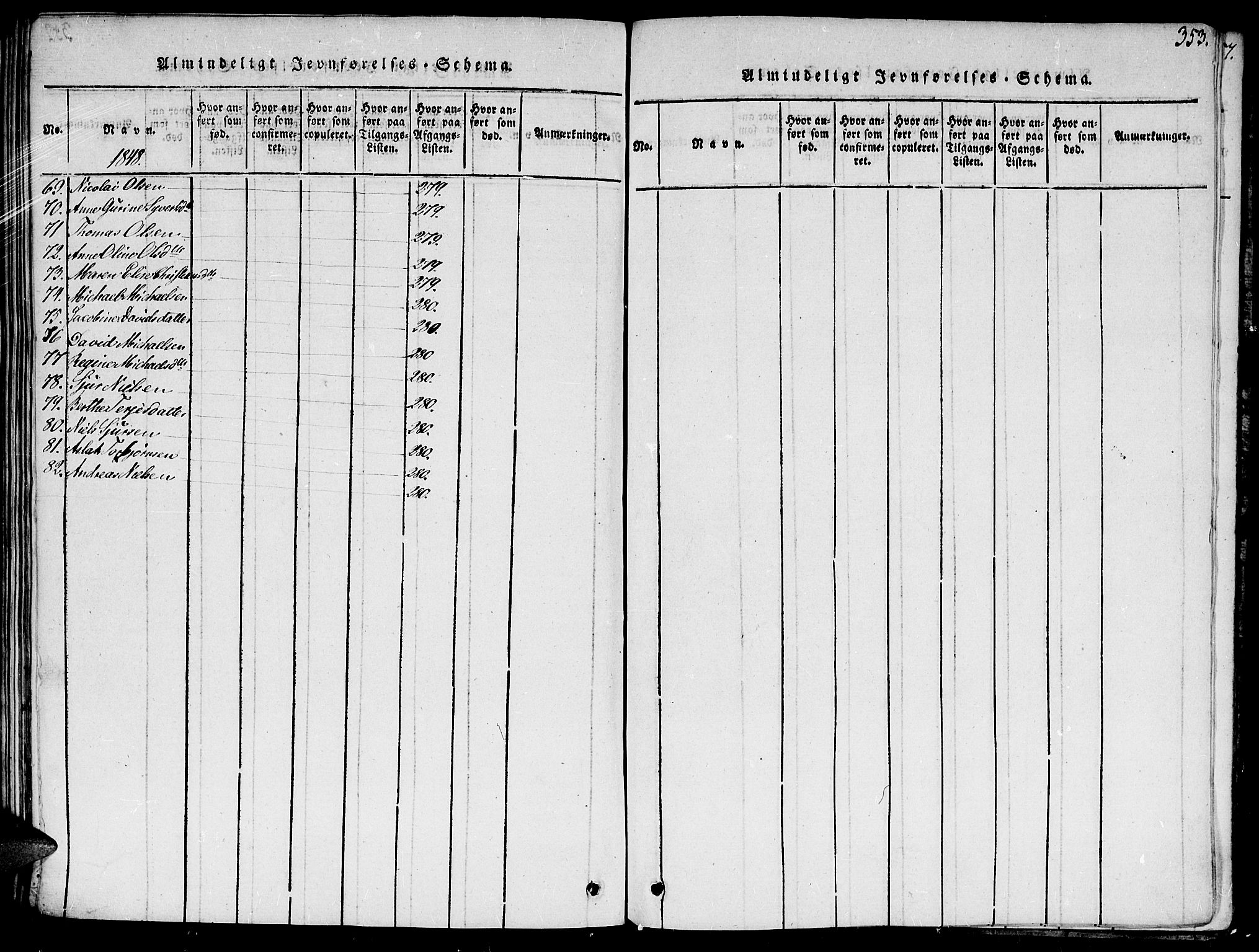 Hommedal sokneprestkontor, SAK/1111-0023/F/Fa/Fab/L0003: Parish register (official) no. A 3, 1815-1848, p. 353