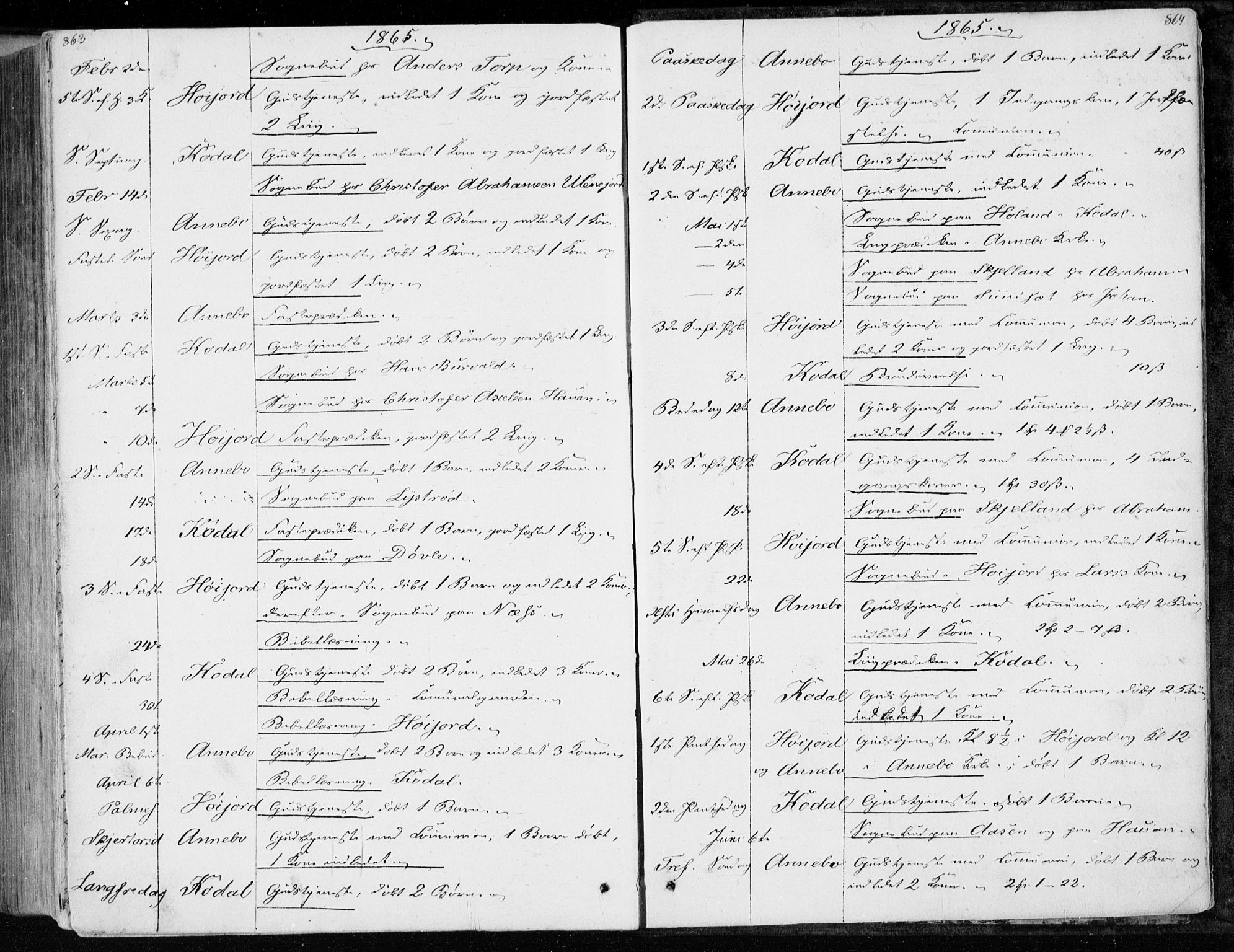 Andebu kirkebøker, AV/SAKO-A-336/F/Fa/L0005: Parish register (official) no. 5, 1857-1870, p. 863-864