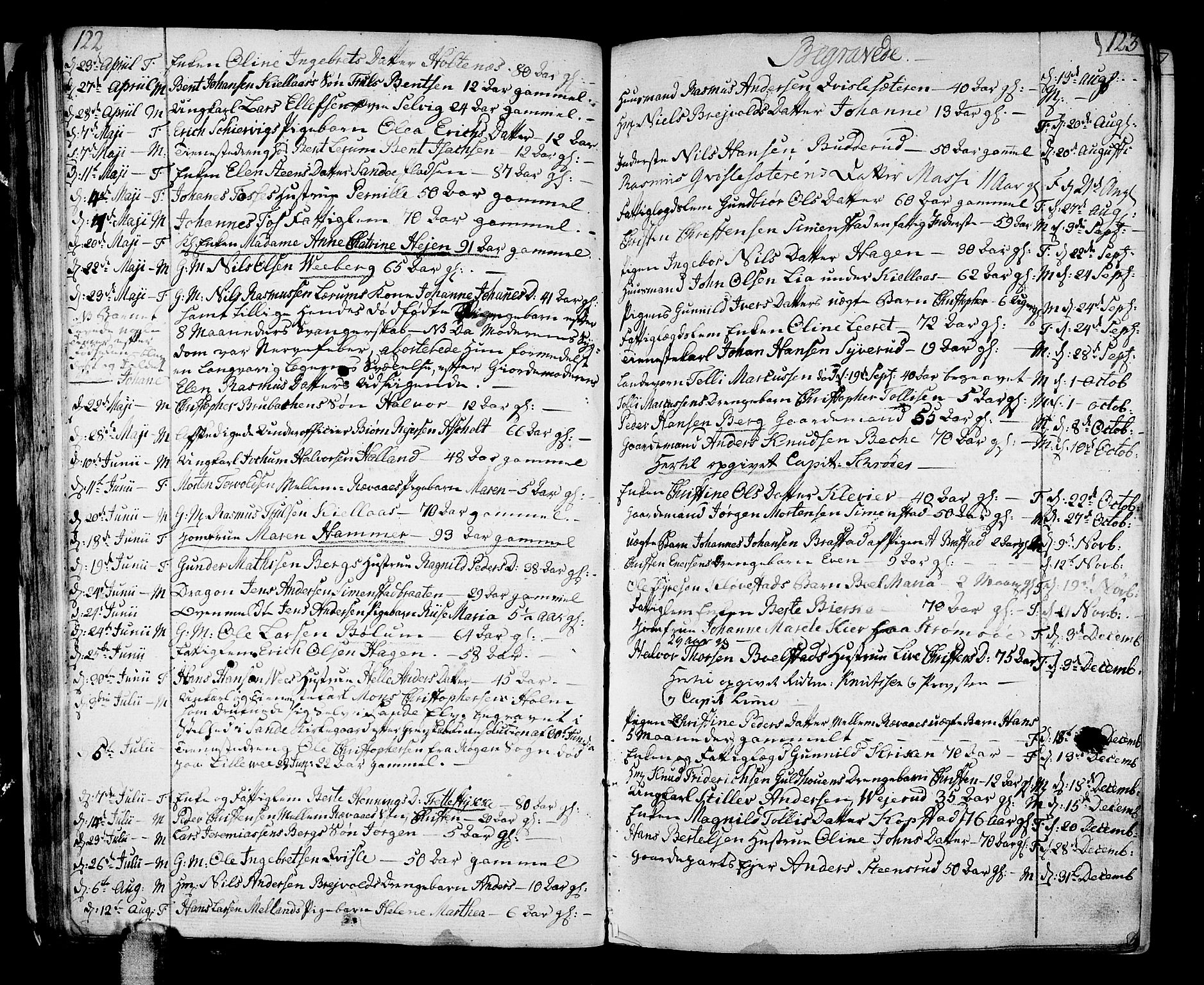 Sande Kirkebøker, SAKO/A-53/F/Fa/L0002: Parish register (official) no. 2, 1804-1814, p. 122-123
