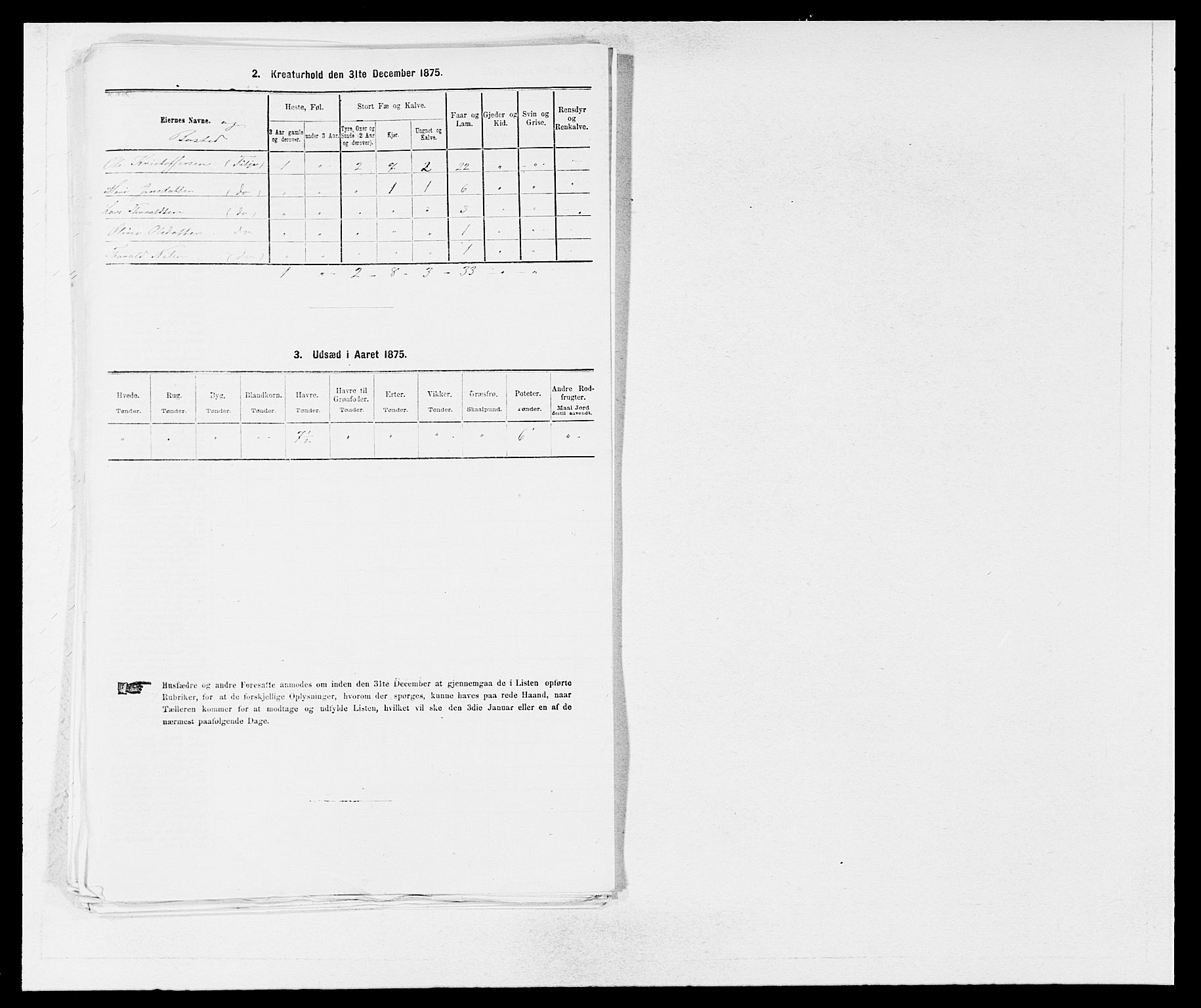 SAB, 1875 census for 1222P Fitjar, 1875, p. 821