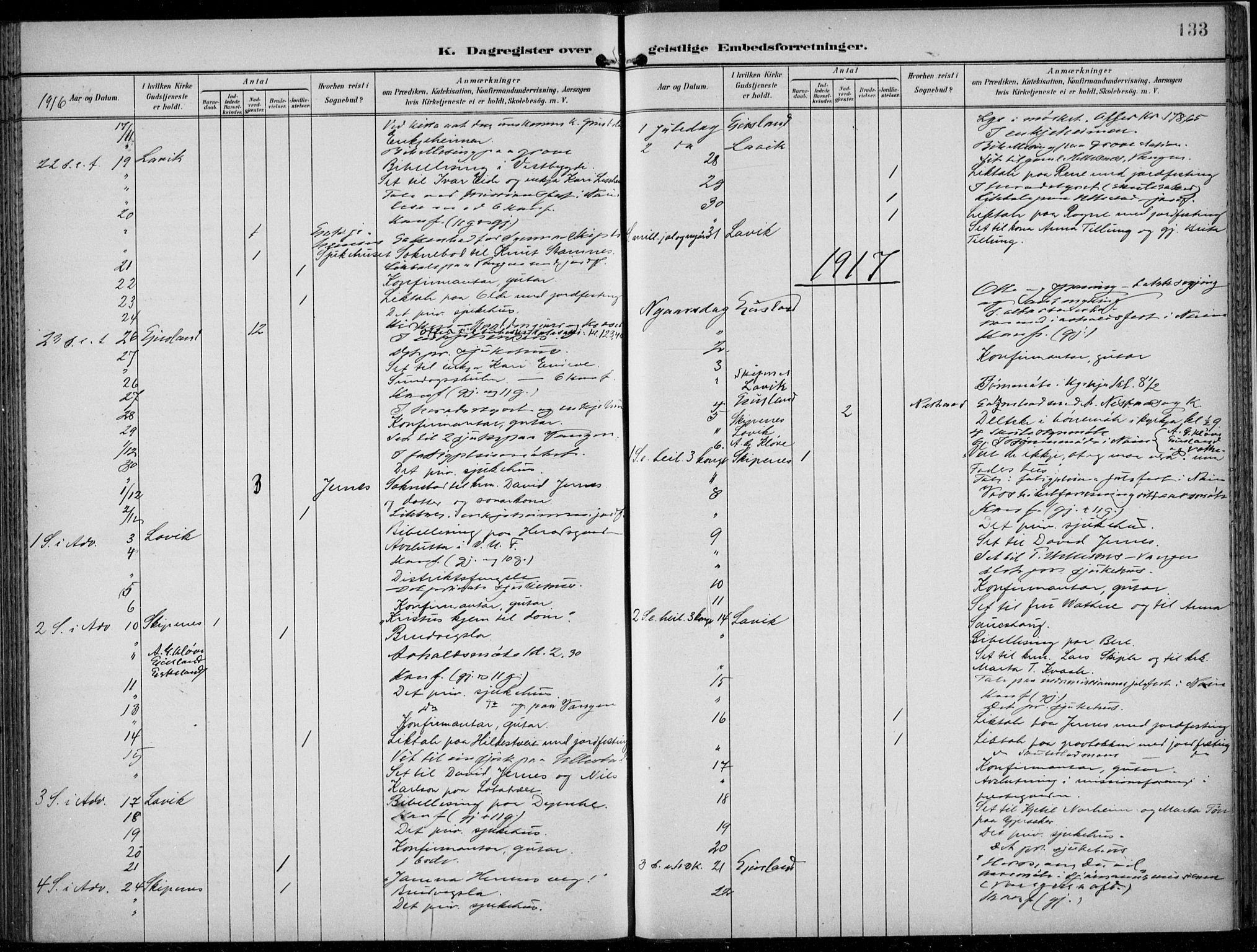 Voss sokneprestembete, AV/SAB-A-79001/H/Haa: Parish register (official) no. F  1, 1898-1926, p. 133