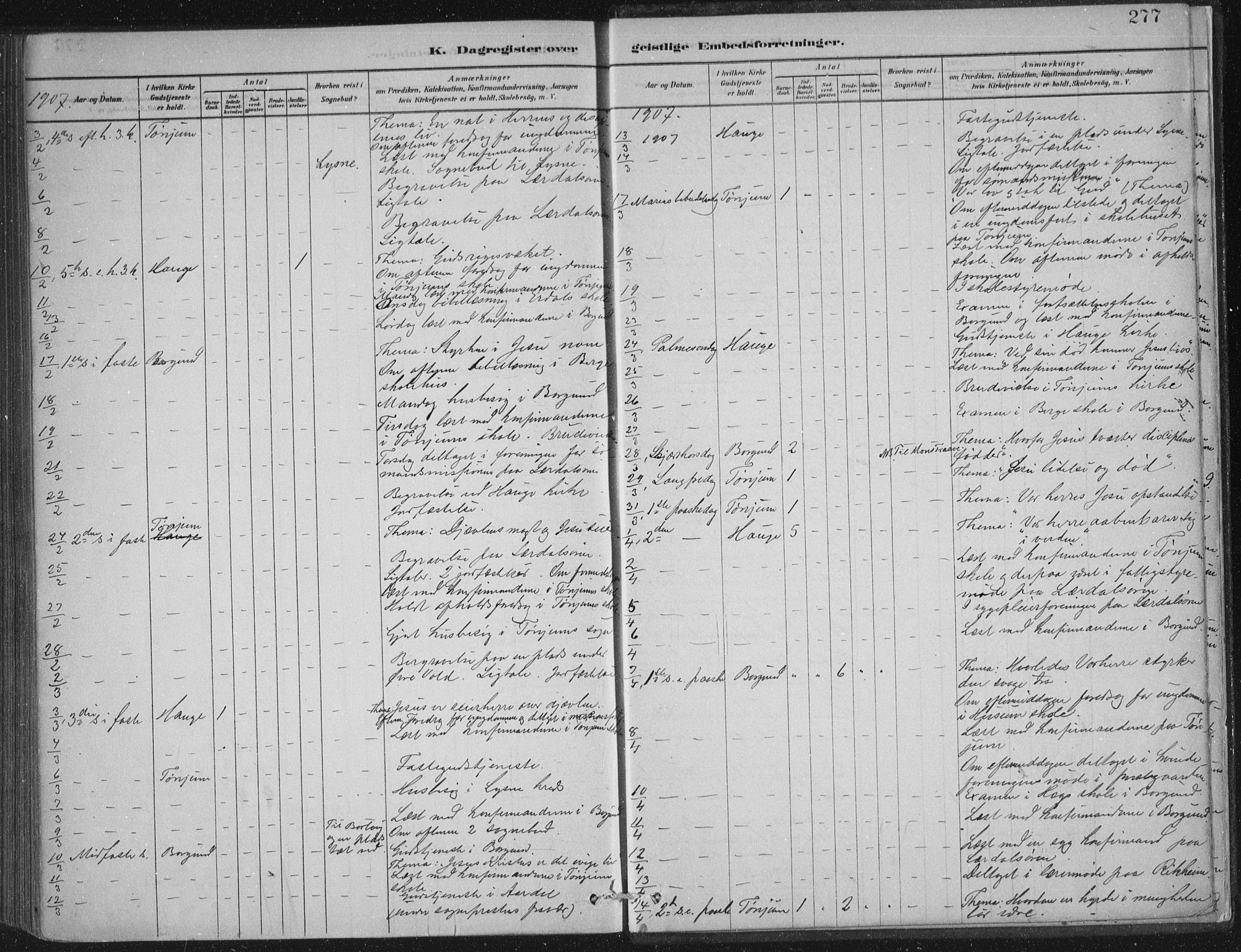 Lærdal sokneprestembete, SAB/A-81201: Parish register (official) no. D  1, 1878-1908, p. 277