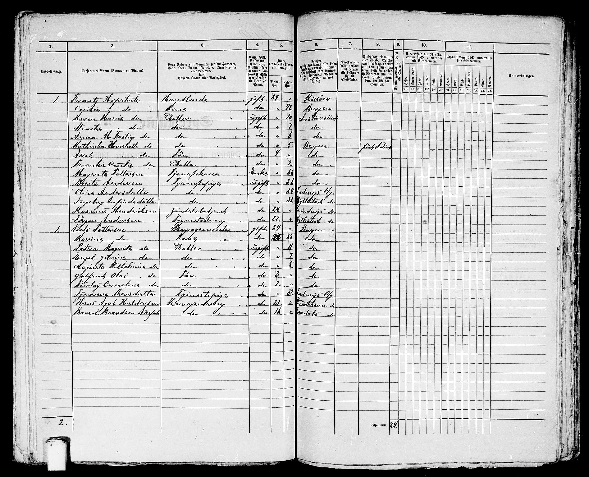 RA, 1865 census for Bergen, 1865, p. 1382