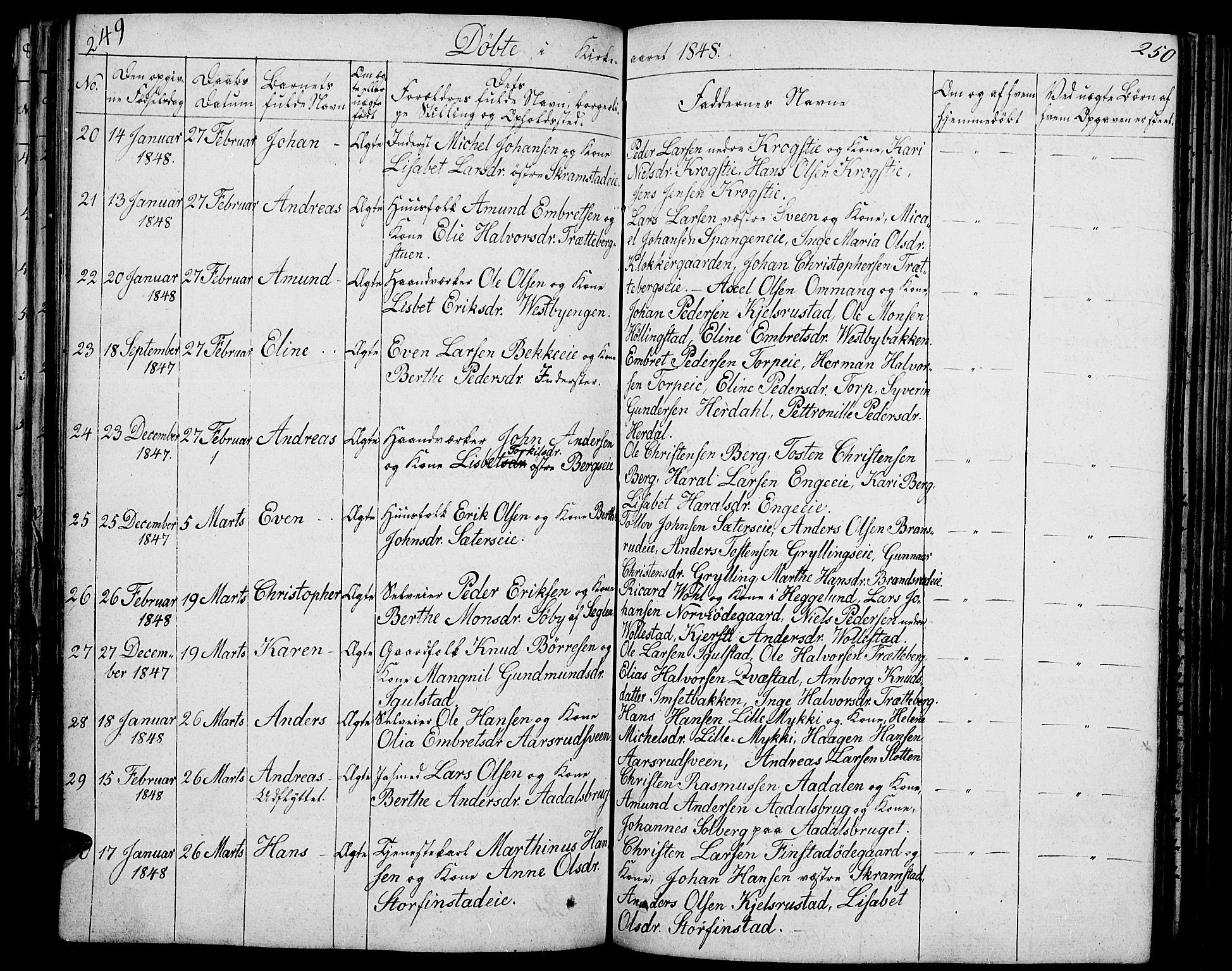 Løten prestekontor, AV/SAH-PREST-022/L/La/L0002: Parish register (copy) no. 2, 1832-1850, p. 249-250