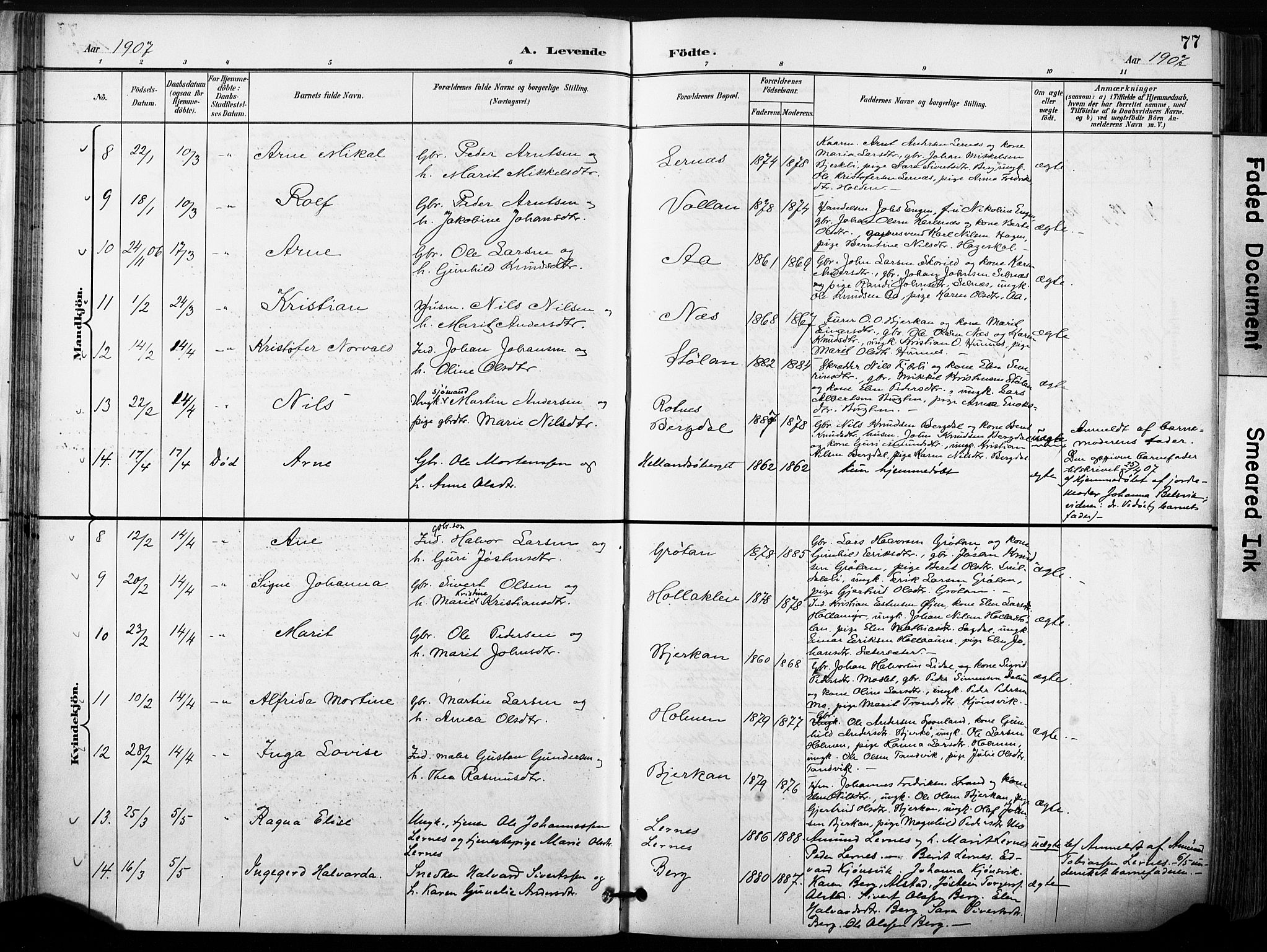 Ministerialprotokoller, klokkerbøker og fødselsregistre - Sør-Trøndelag, SAT/A-1456/630/L0497: Parish register (official) no. 630A10, 1896-1910, p. 77