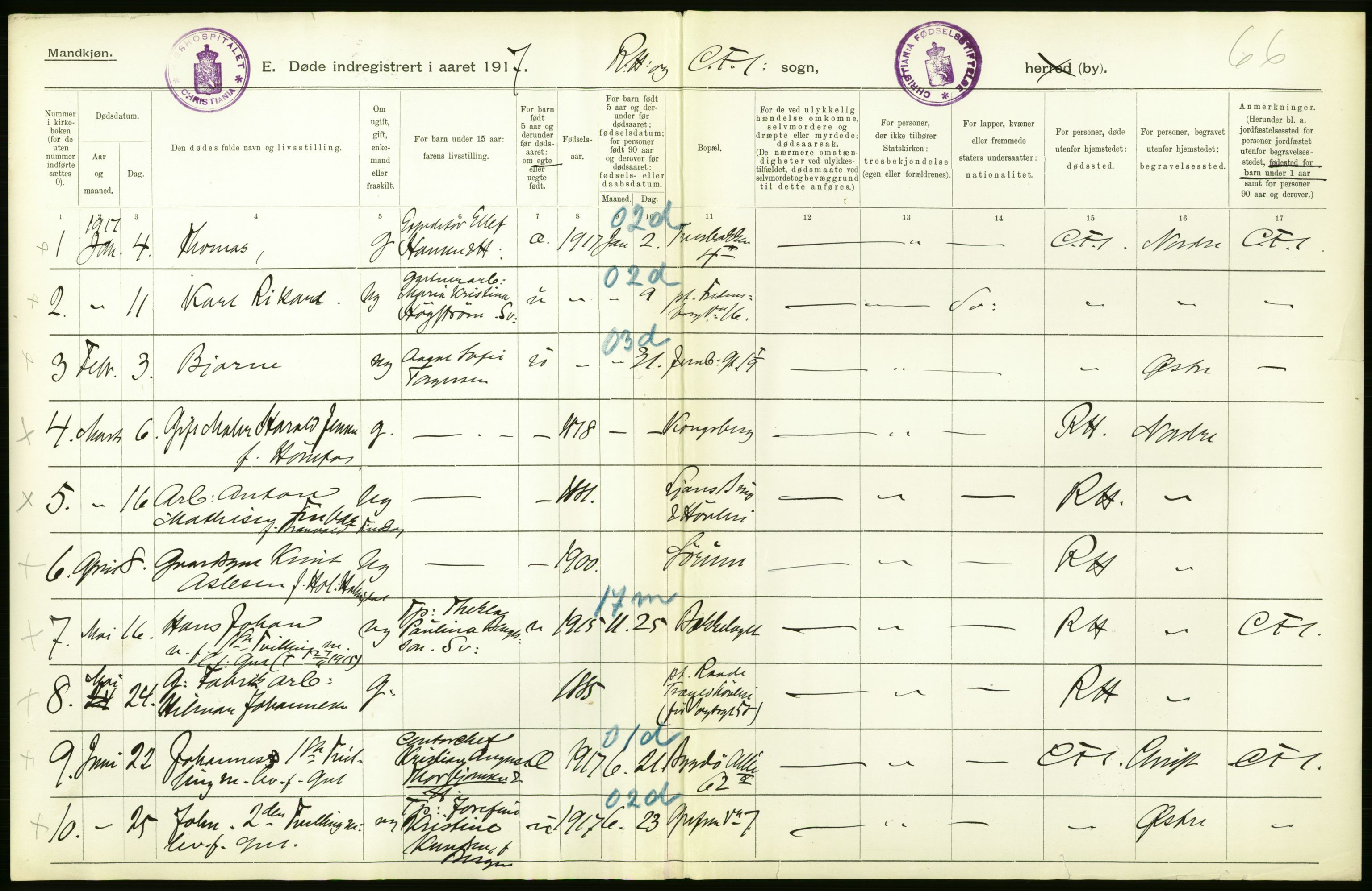 Statistisk sentralbyrå, Sosiodemografiske emner, Befolkning, AV/RA-S-2228/D/Df/Dfb/Dfbg/L0011: Kristiania: Døde, dødfødte., 1917, p. 220