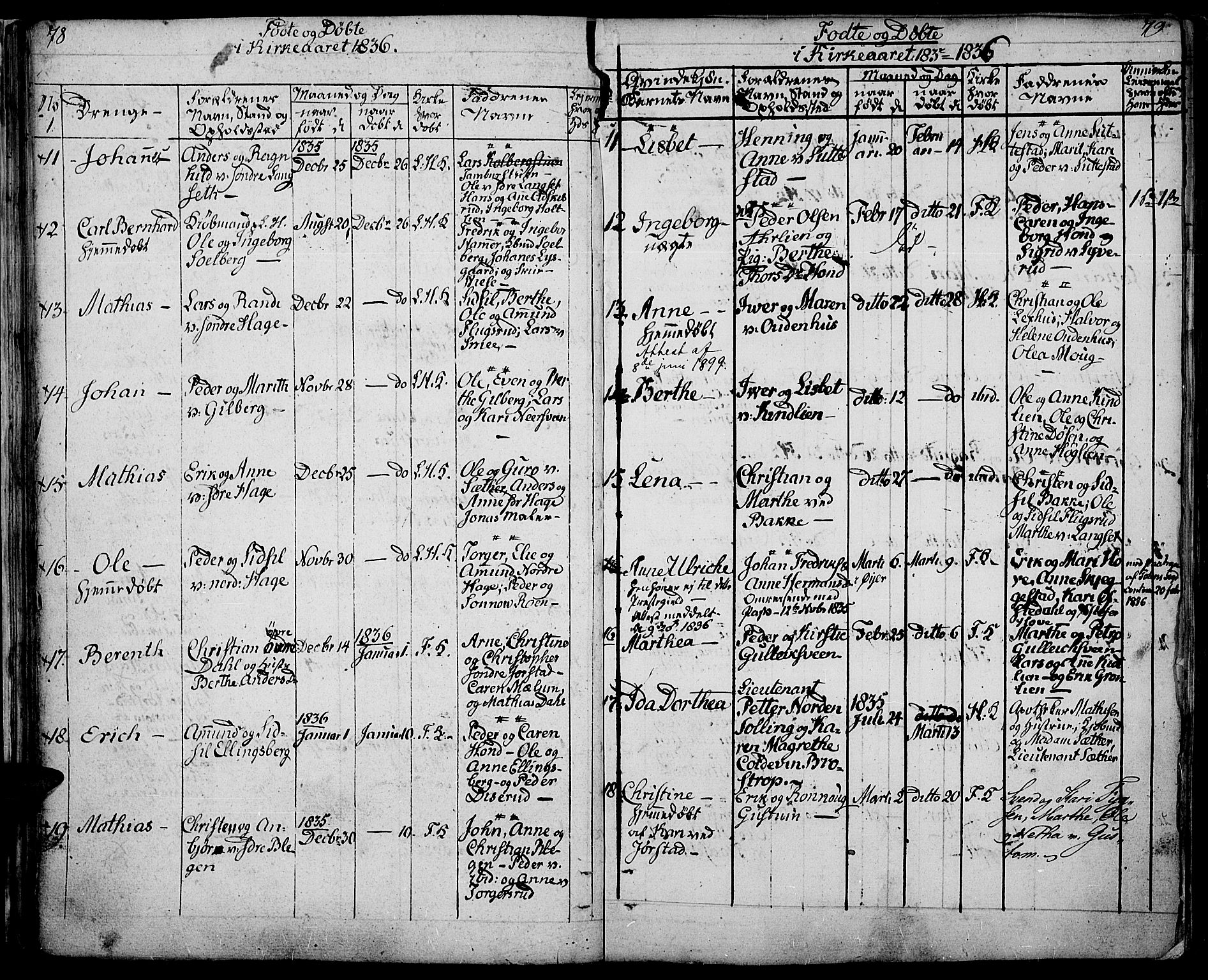 Fåberg prestekontor, SAH/PREST-086/H/Ha/Haa/L0004: Parish register (official) no. 4, 1833-1837, p. 78-79