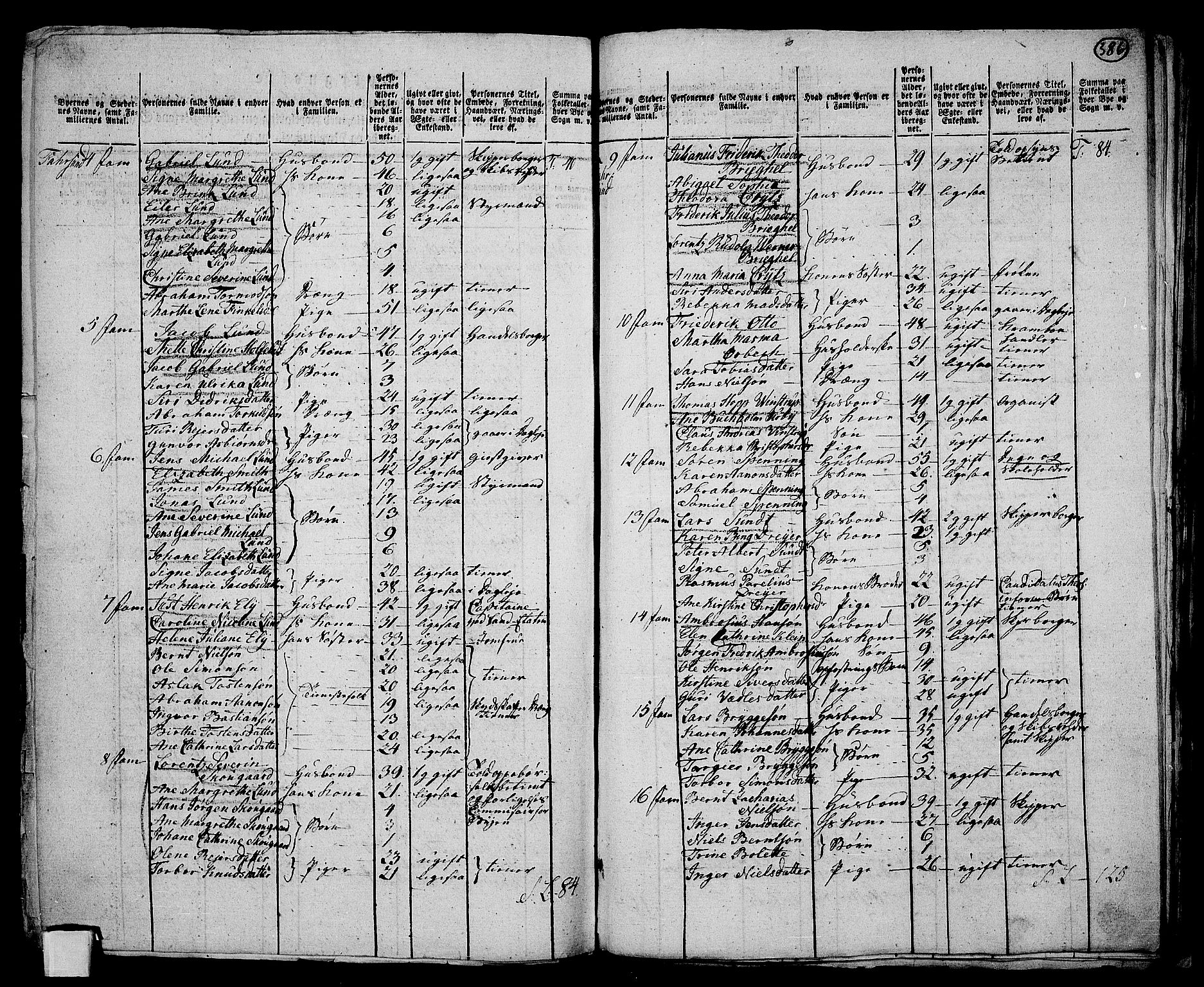 RA, 1801 census for 1041P Vanse, 1801, p. 385b-386a