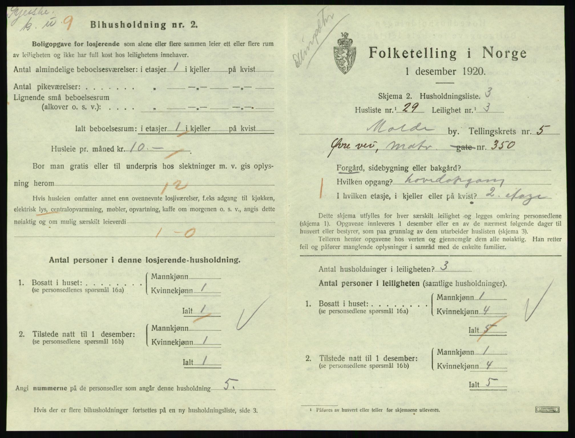 SAT, 1920 census for Molde, 1920, p. 1879