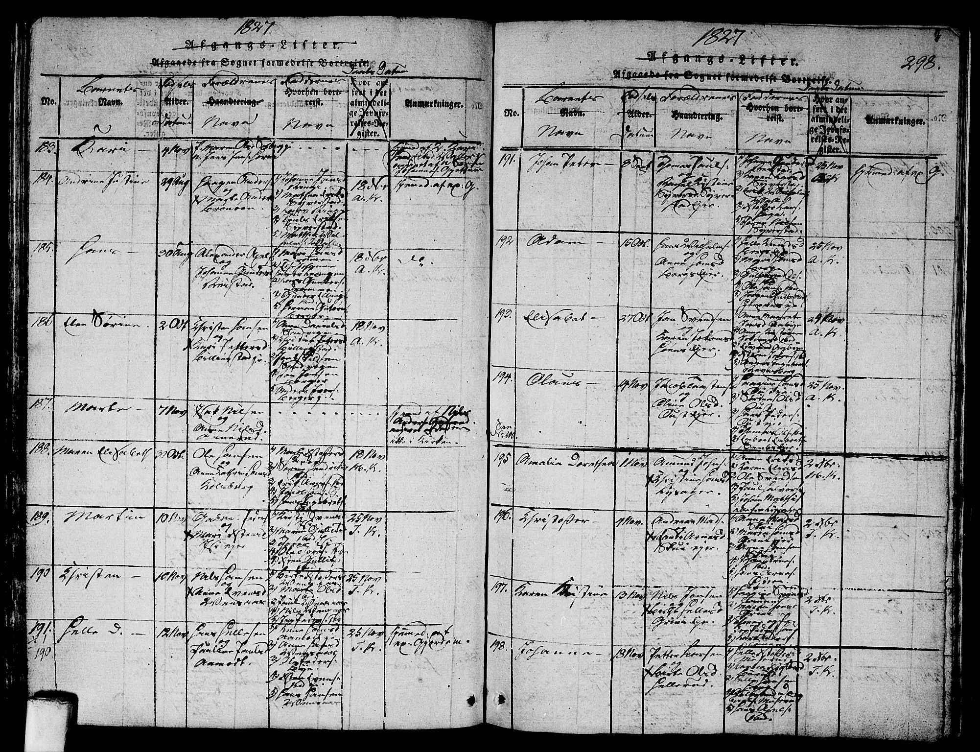 Asker prestekontor Kirkebøker, AV/SAO-A-10256a/G/Ga/L0001: Parish register (copy) no. I 1, 1814-1830, p. 298