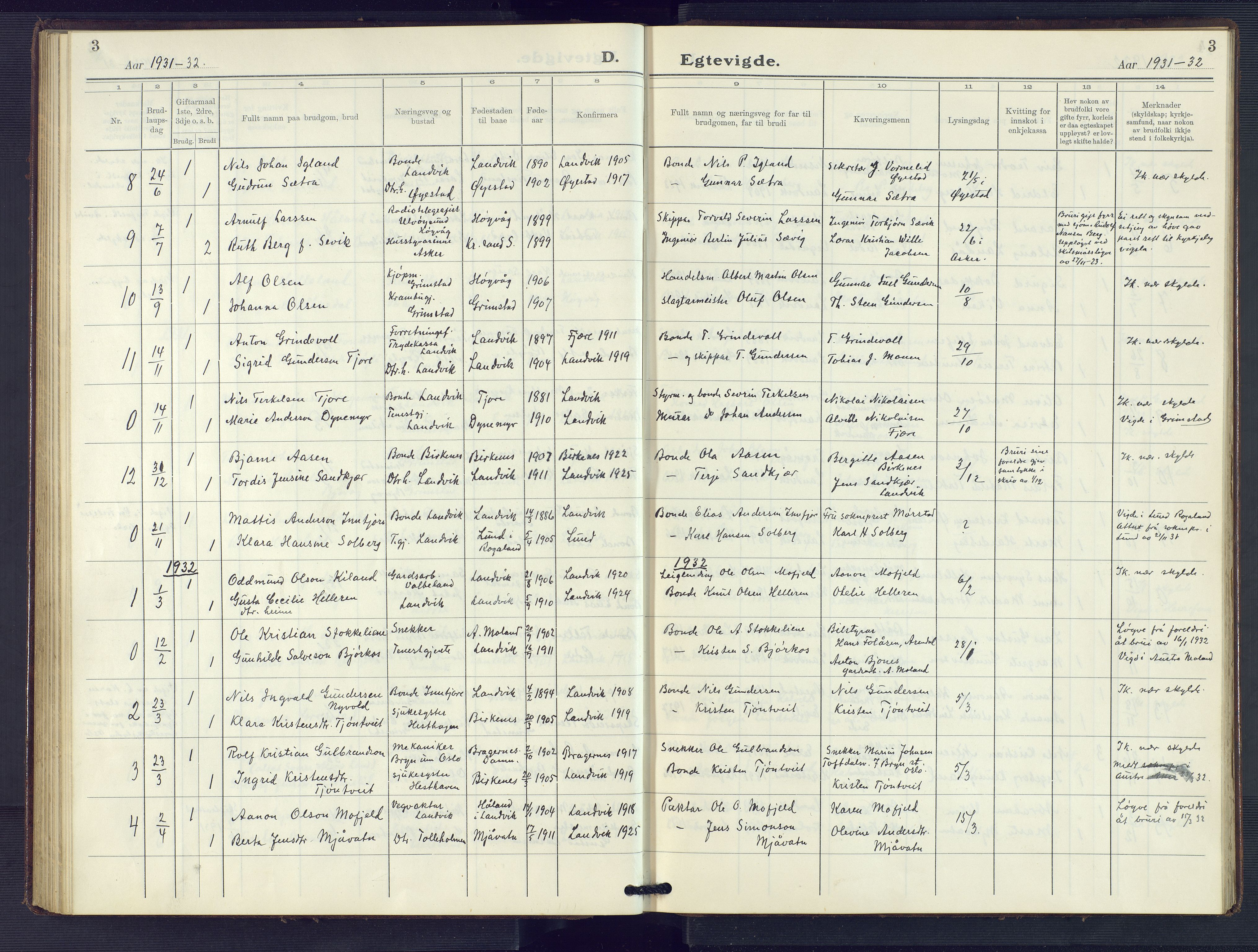 Hommedal sokneprestkontor, SAK/1111-0023/F/Fb/Fbb/L0009: Parish register (copy) no. B 9, 1929-1953, p. 3