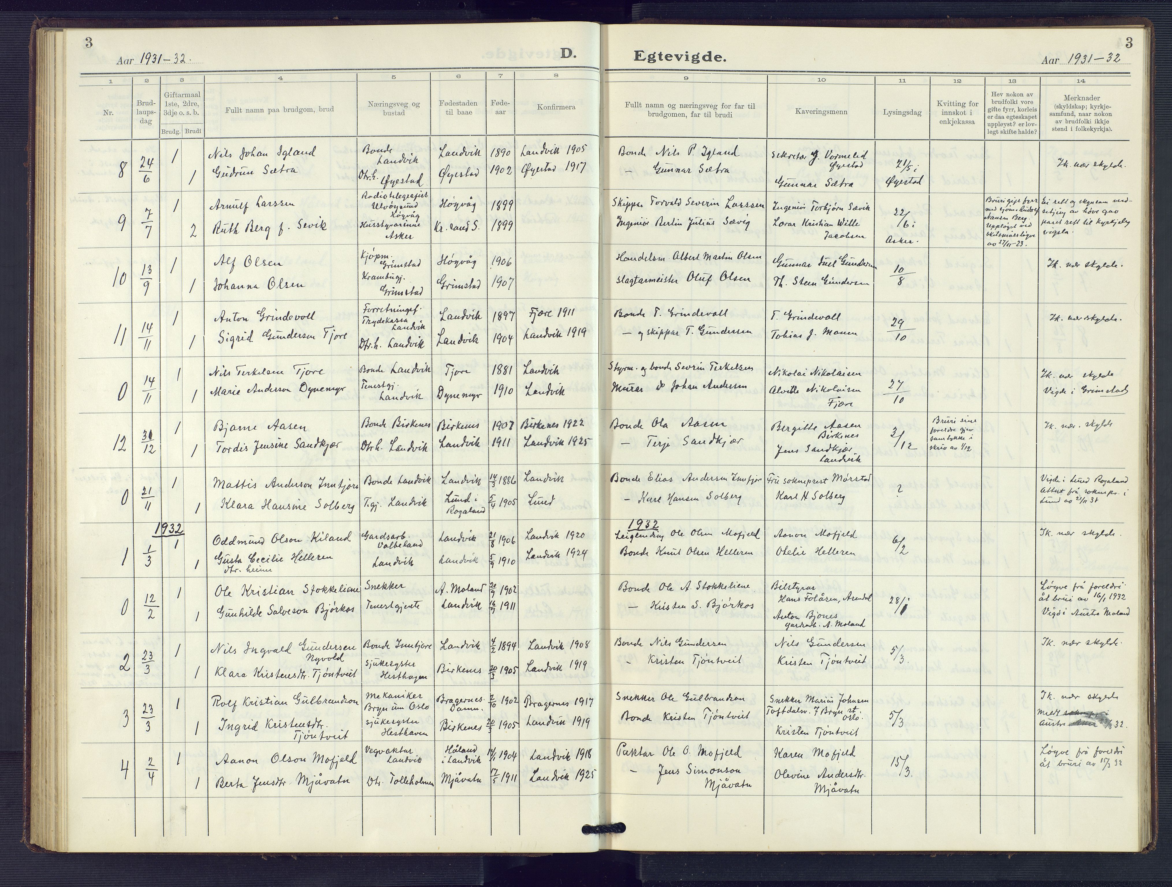Hommedal sokneprestkontor, AV/SAK-1111-0023/F/Fb/Fbb/L0009: Parish register (copy) no. B 9, 1929-1953, p. 3