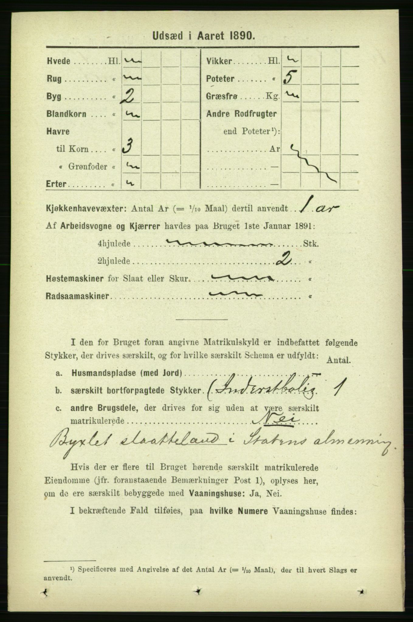 RA, 1891 census for 1727 Beitstad, 1891, p. 6716