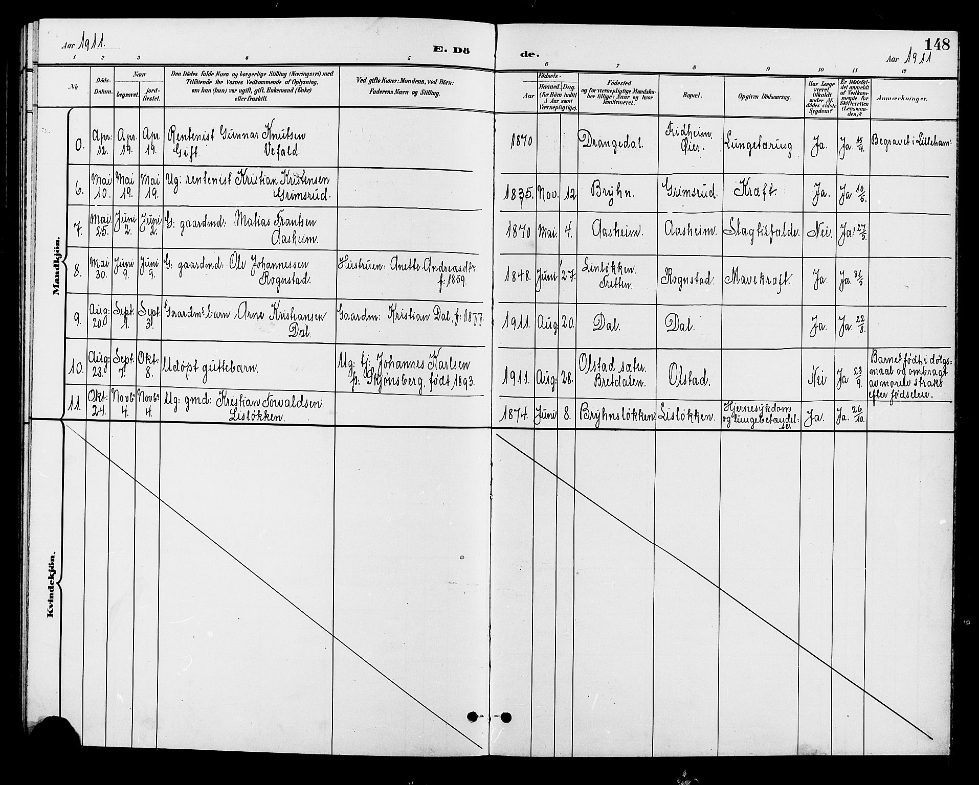 Øyer prestekontor, AV/SAH-PREST-084/H/Ha/Hab/L0005: Parish register (copy) no. 5, 1897-1913, p. 148