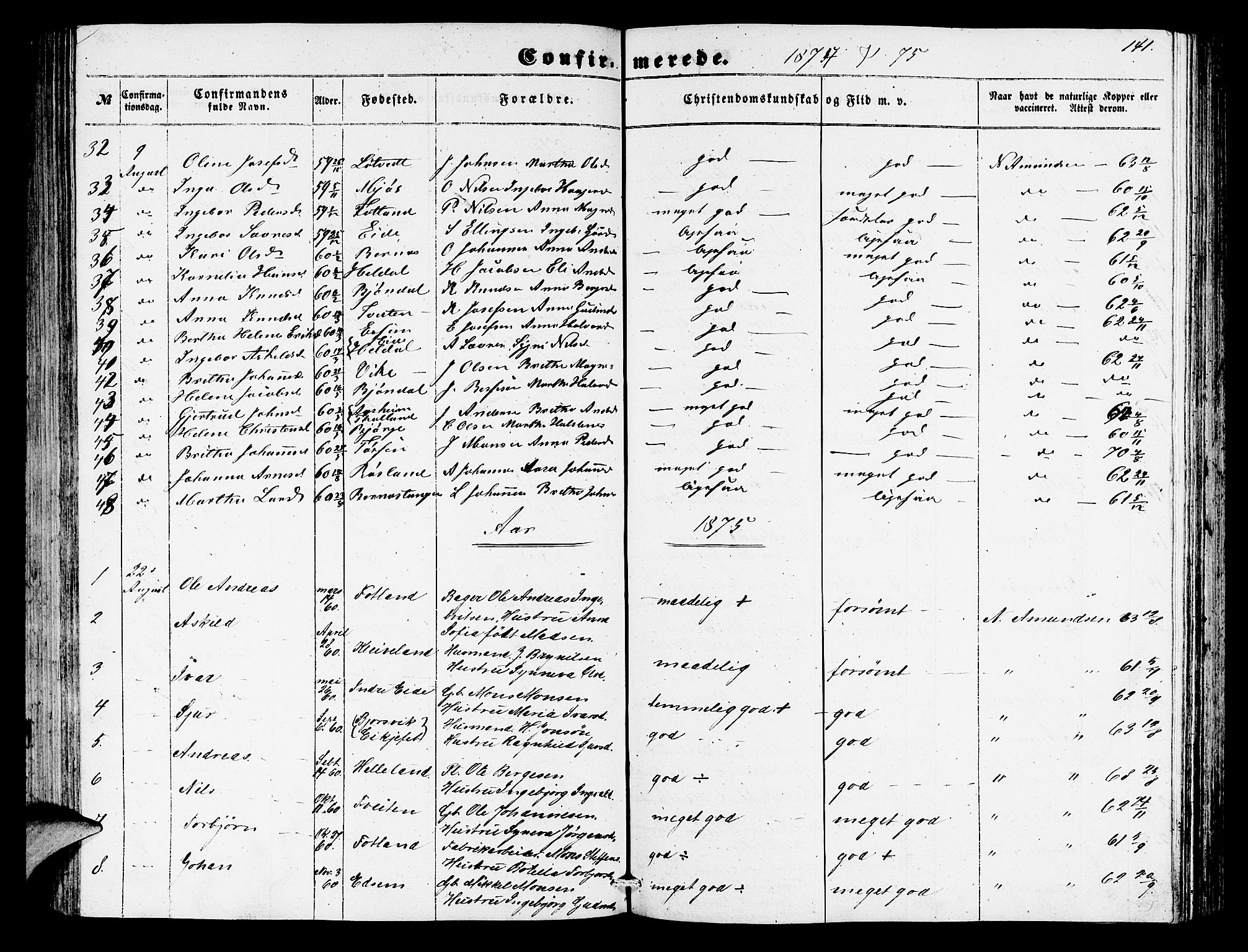 Hosanger sokneprestembete, SAB/A-75801/H/Hab: Parish register (copy) no. A 2, 1857-1881, p. 141