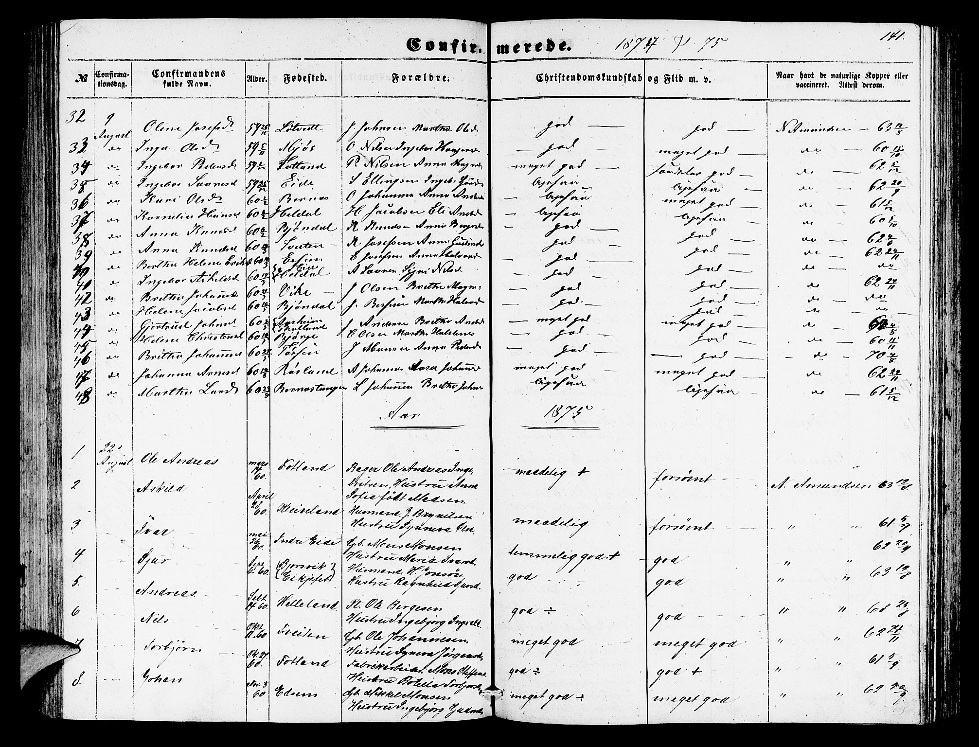Hosanger sokneprestembete, AV/SAB-A-75801/H/Hab: Parish register (copy) no. A 2, 1857-1881, p. 141