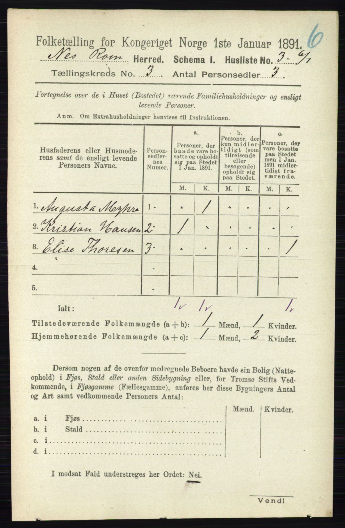 RA, 1891 census for 0236 Nes, 1891, p. 1492