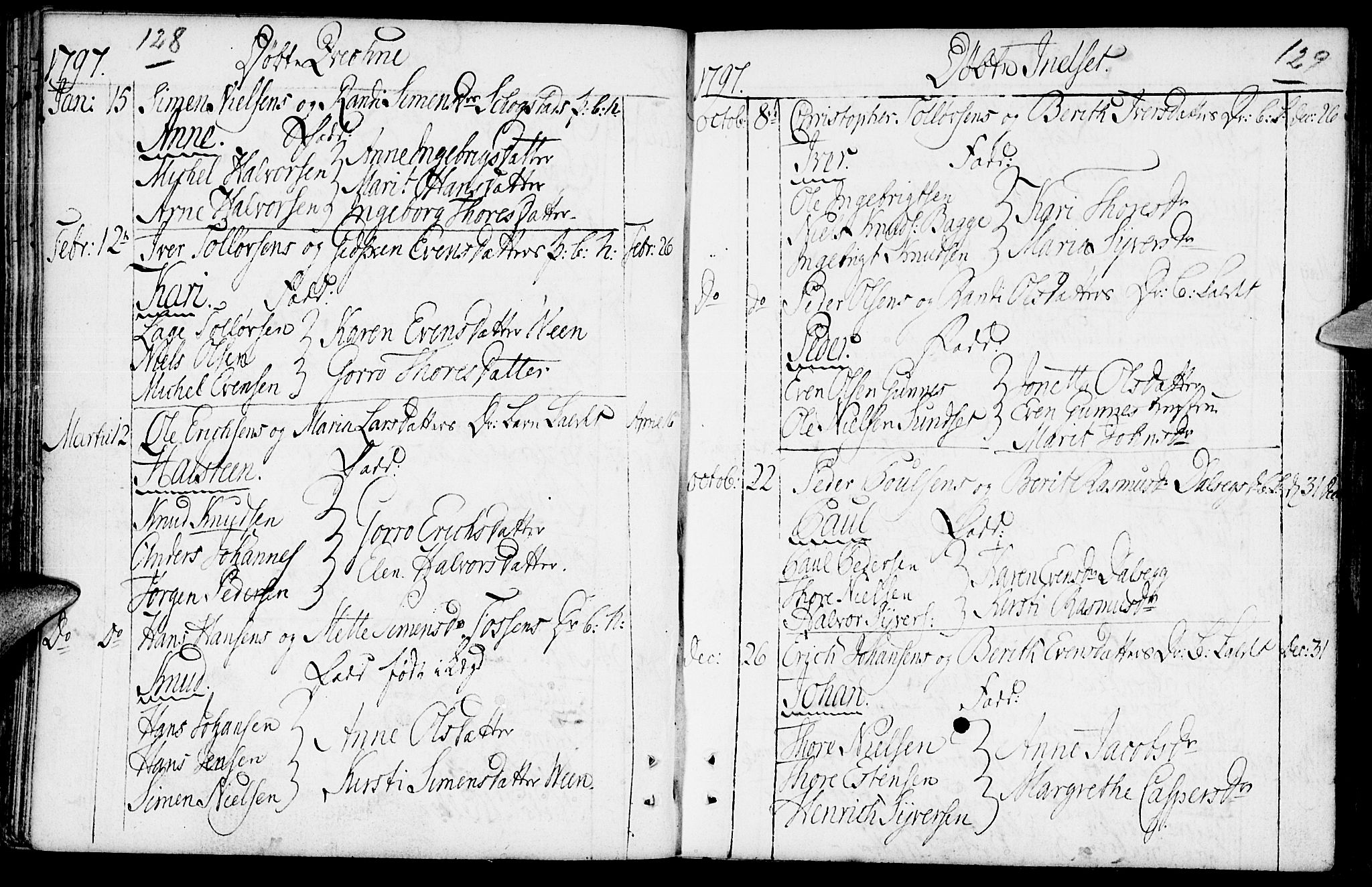 Kvikne prestekontor, SAH/PREST-064/H/Ha/Haa/L0003: Parish register (official) no. 3, 1785-1814, p. 128-129