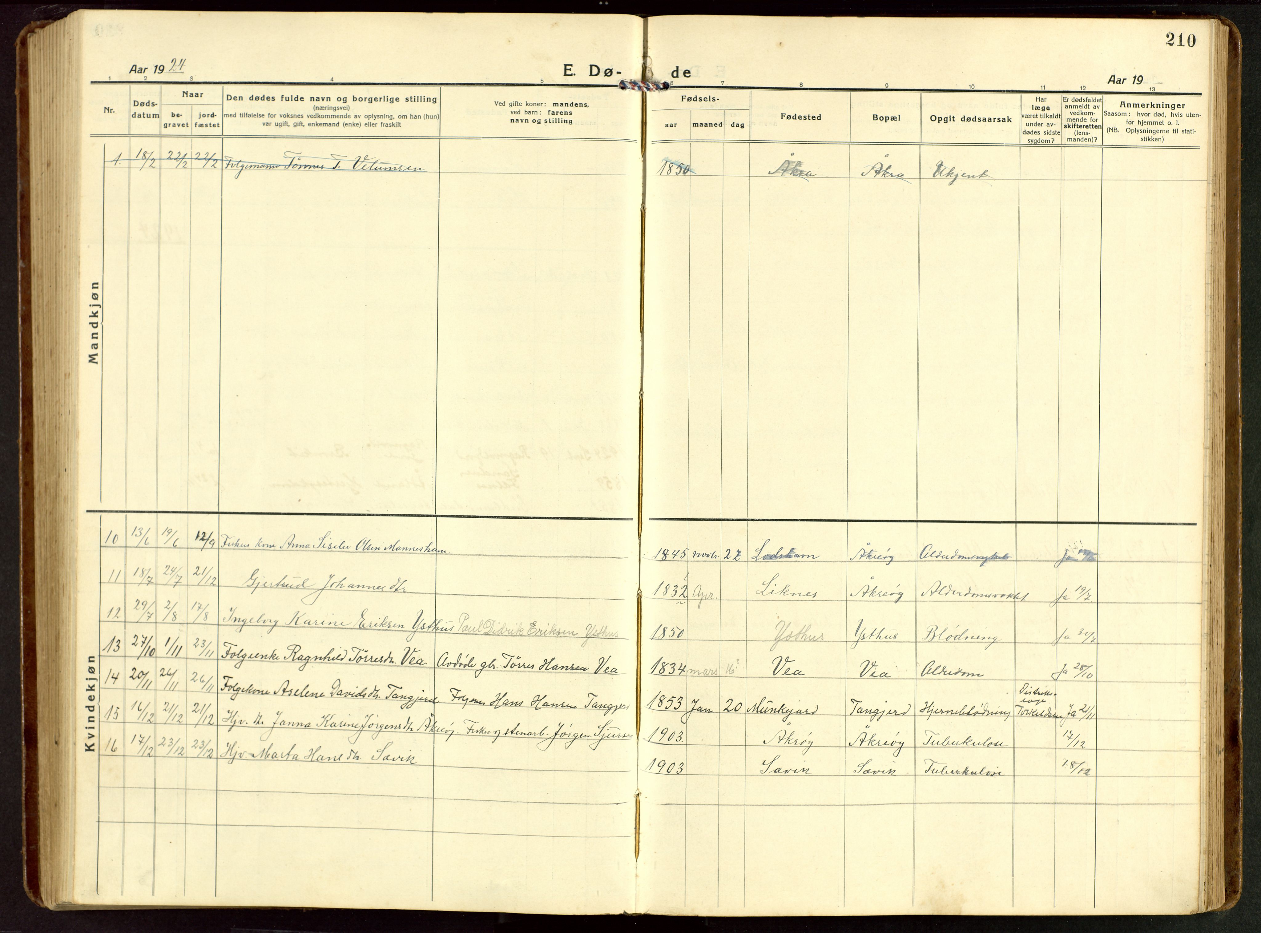Kopervik sokneprestkontor, SAST/A-101850/H/Ha/Hab/L0014: Parish register (copy) no. B 14, 1922-1947, p. 210