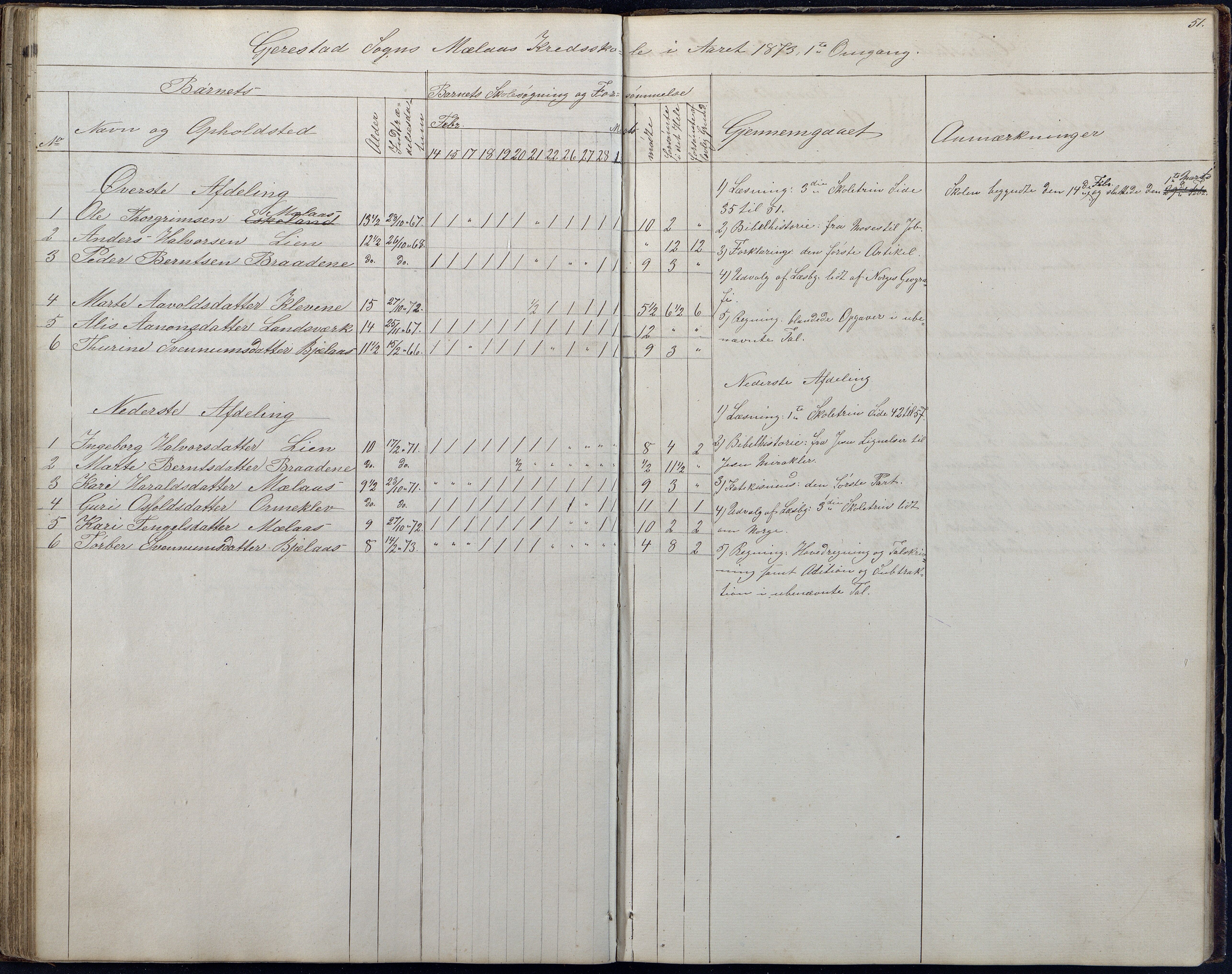 Gjerstad Kommune, Gjerstad Skole, AAKS/KA0911-550a/F01/L0006: Dagbok, 1859-1876, p. 51