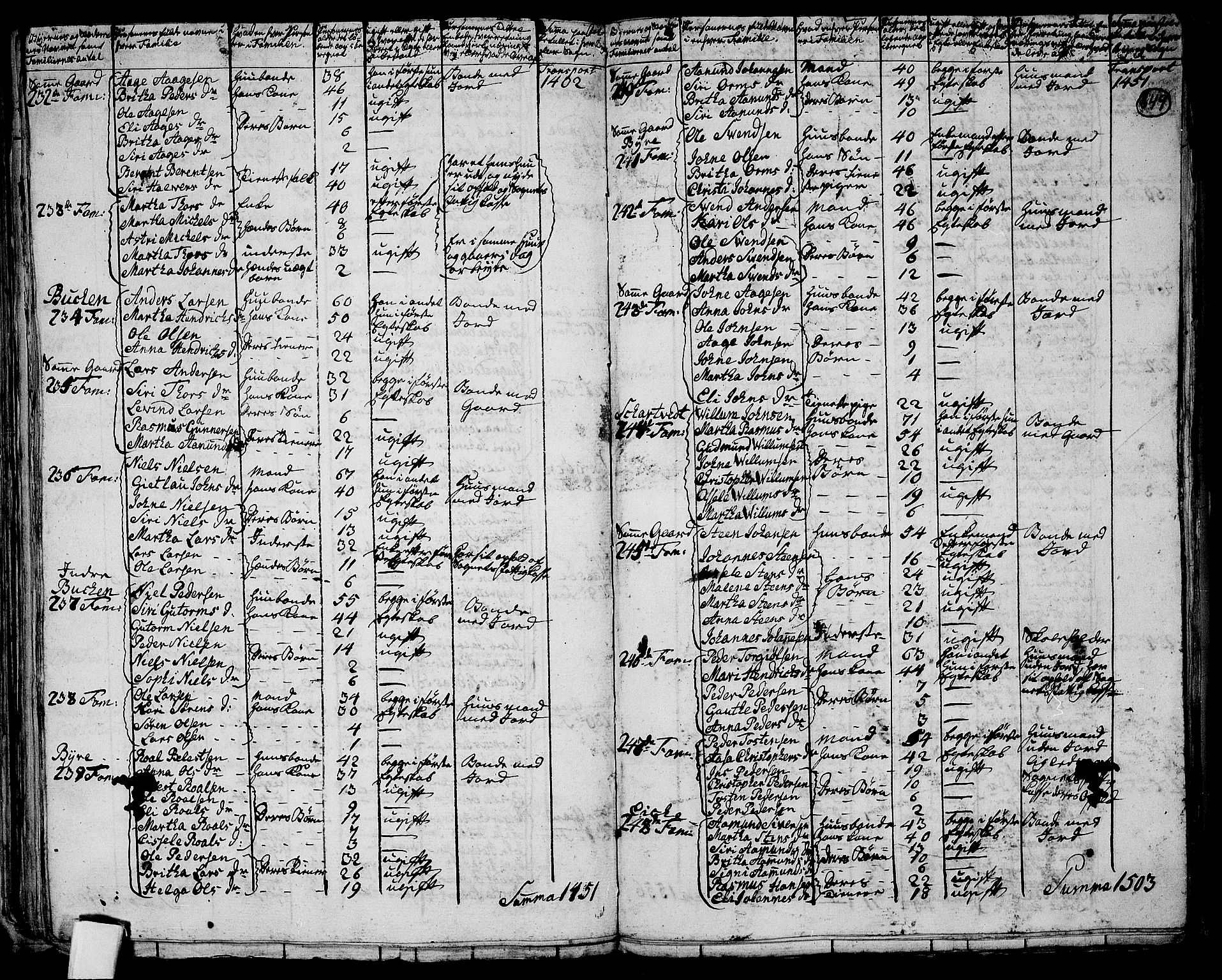 RA, 1801 census for 1133P Hjelmeland, 1801, p. 348b-349a