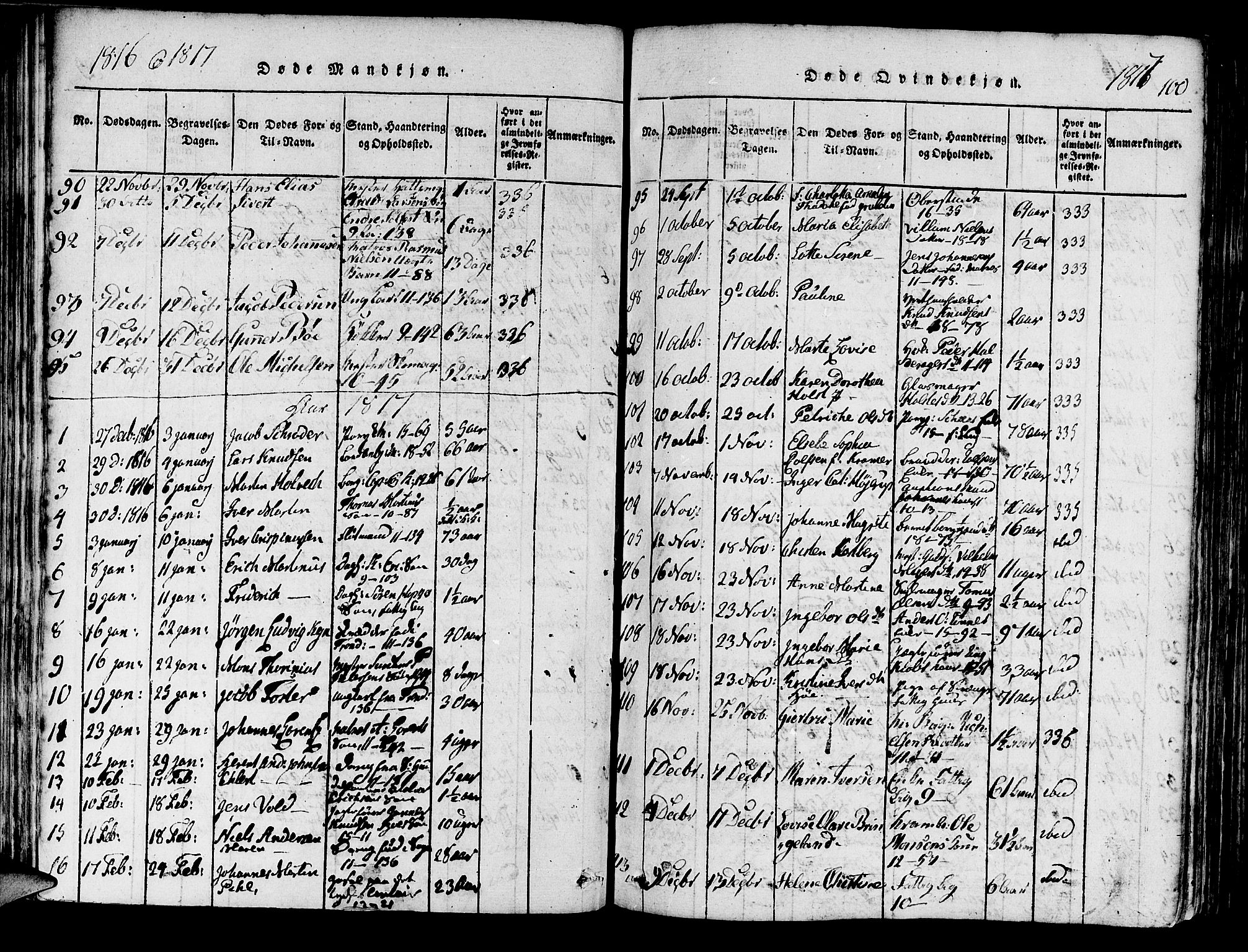 Domkirken sokneprestembete, SAB/A-74801/H/Haa/L0010: Parish register (official) no. A 10, 1816-1821, p. 100