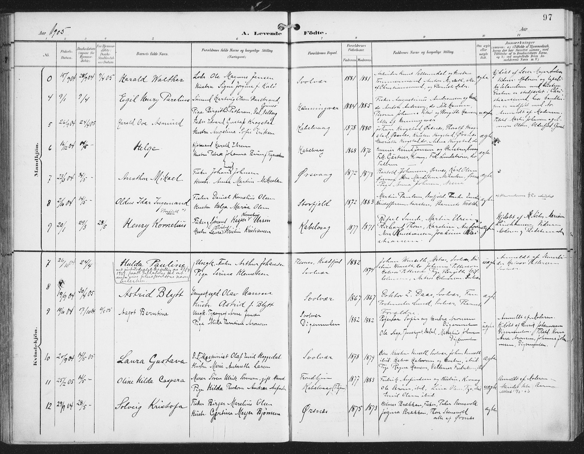 Ministerialprotokoller, klokkerbøker og fødselsregistre - Nordland, AV/SAT-A-1459/874/L1062: Parish register (official) no. 874A06, 1899-1907, p. 97