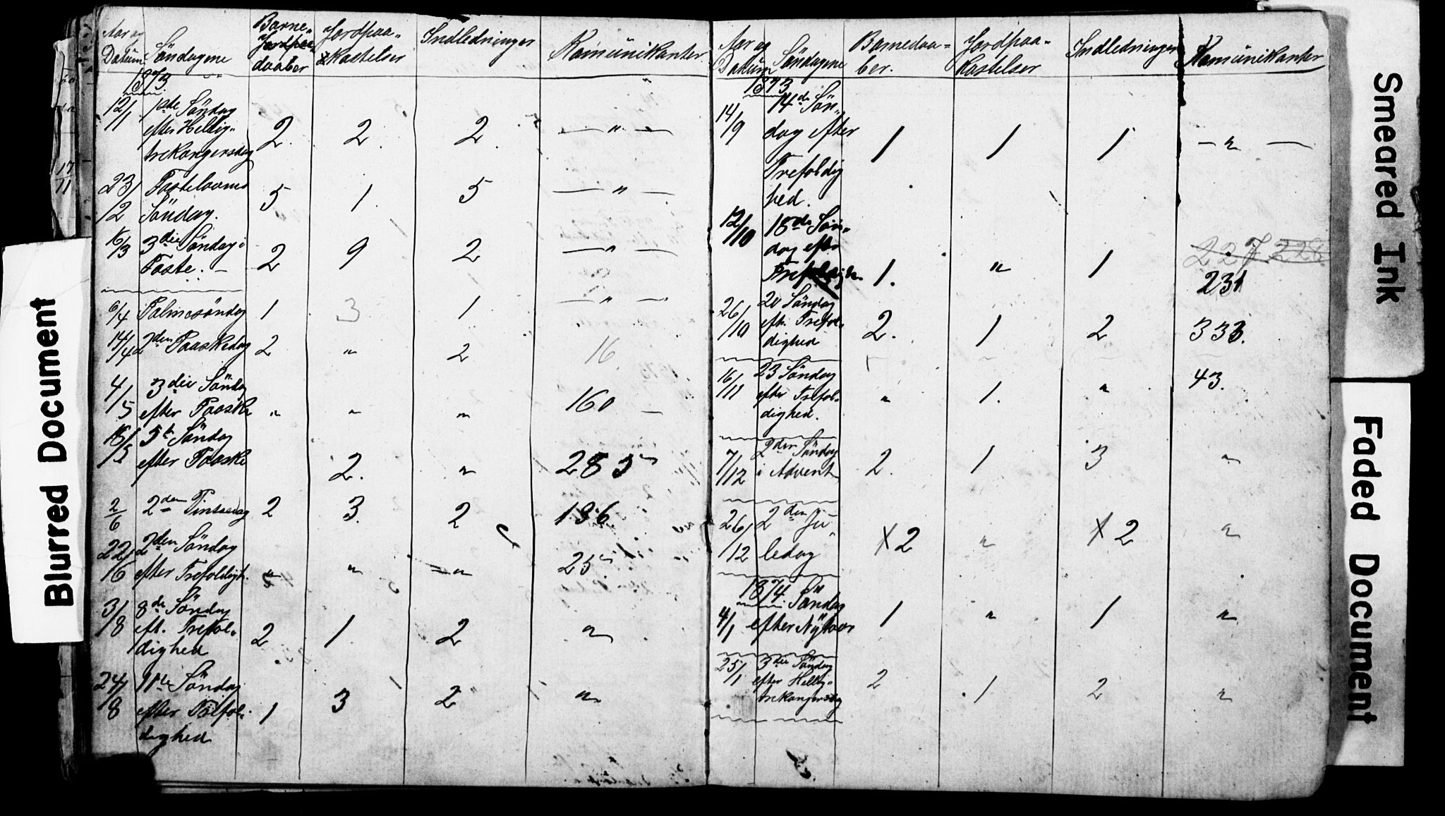 Stryn Sokneprestembete, AV/SAB-A-82501: Parish register (copy) no. C 1A, 1866-1875, p. 58