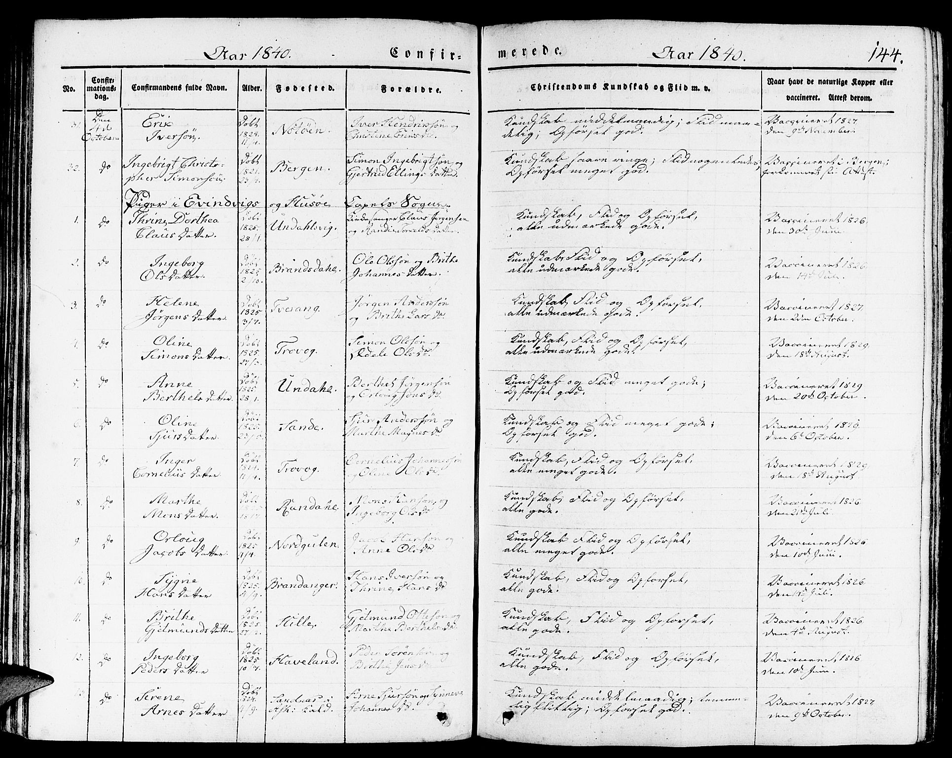 Gulen sokneprestembete, AV/SAB-A-80201/H/Haa/Haaa/L0020: Parish register (official) no. A 20, 1837-1847, p. 144