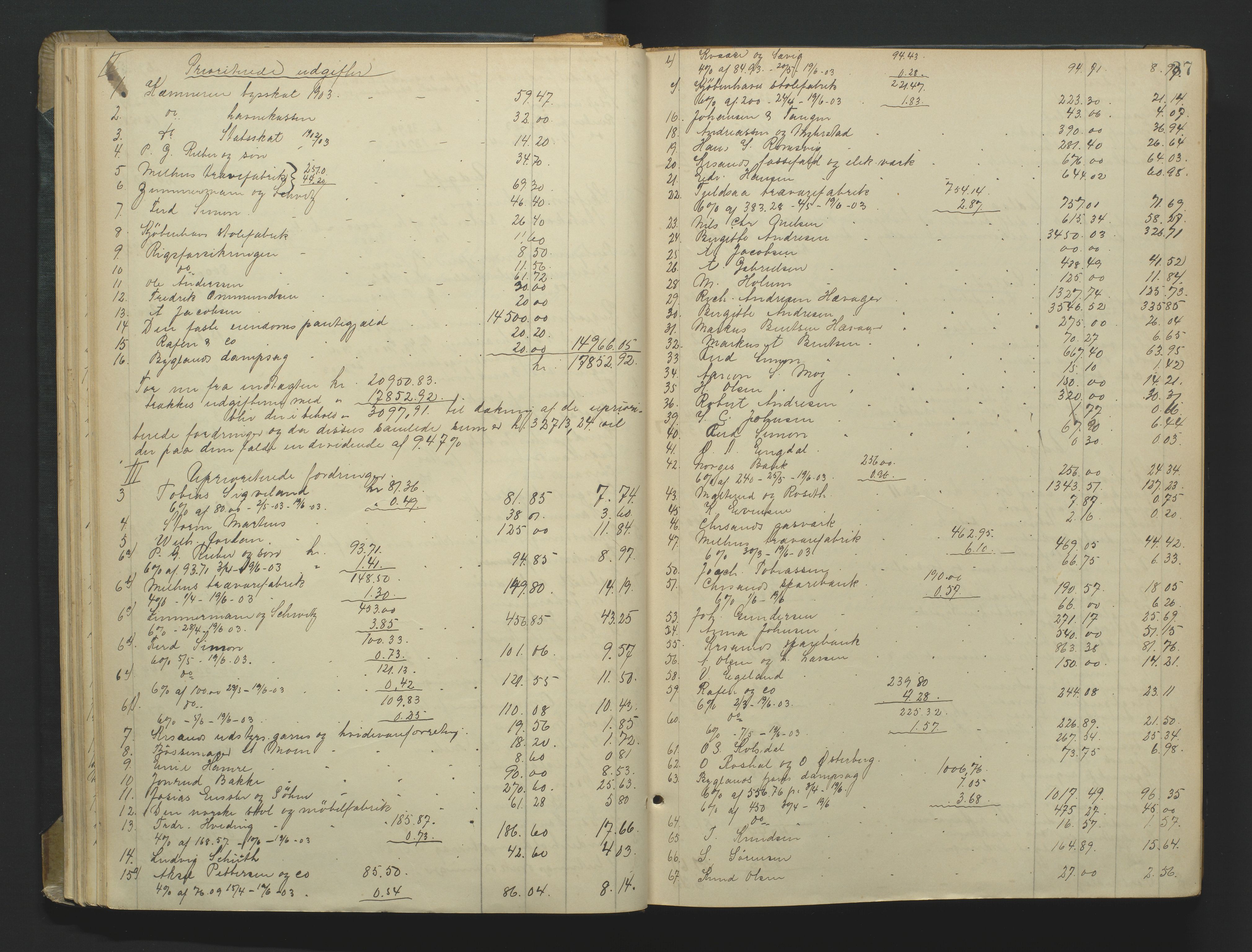 Kristiansand byrett, AV/SAK-1223-0001/H/Hc/L0060: Skifteutlodningsprotokoll nr. 6, med register, 1903-1916, p. 37