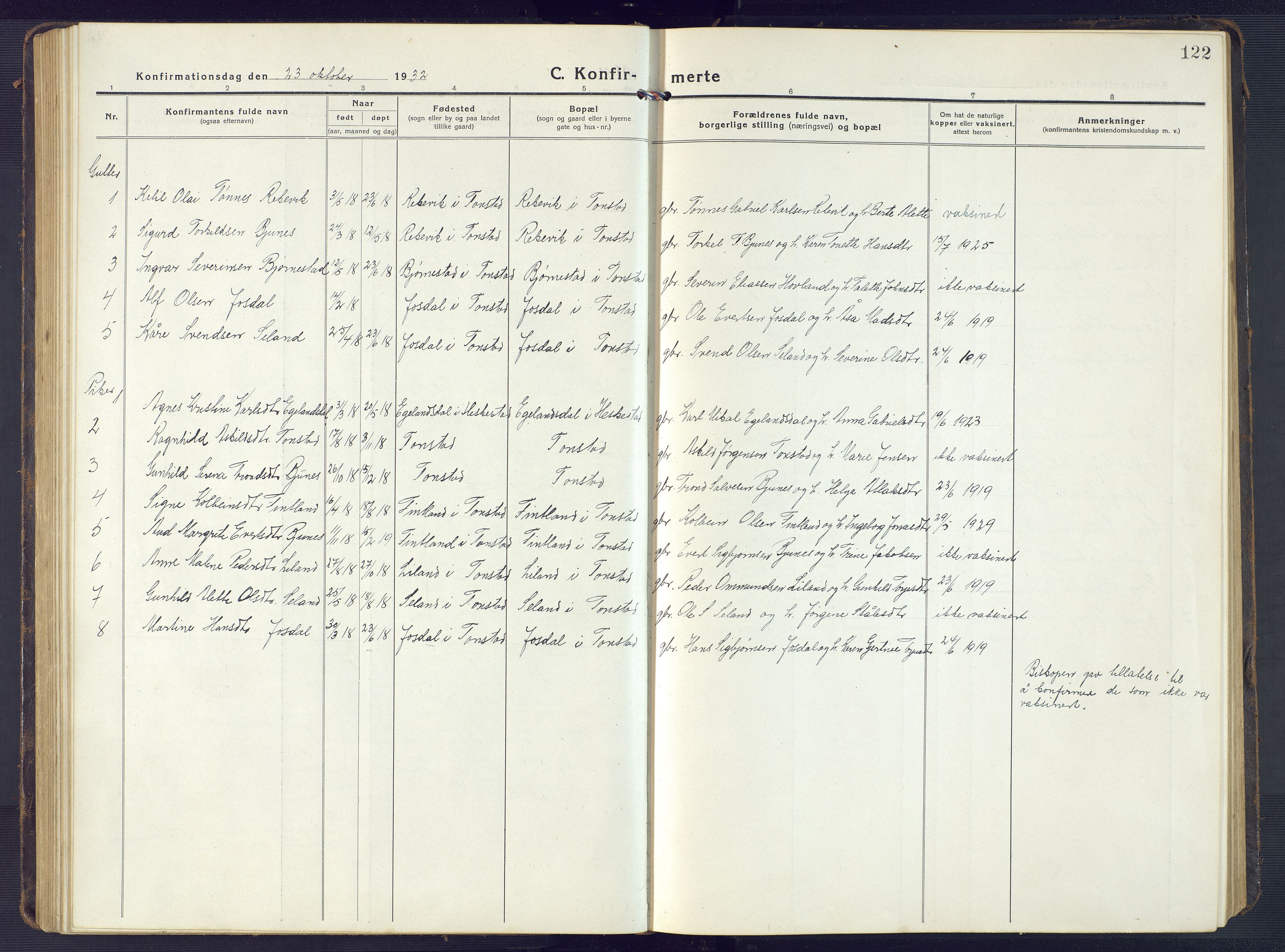 Sirdal sokneprestkontor, SAK/1111-0036/F/Fb/Fbb/L0005: Parish register (copy) no. B 5, 1916-1960, p. 122