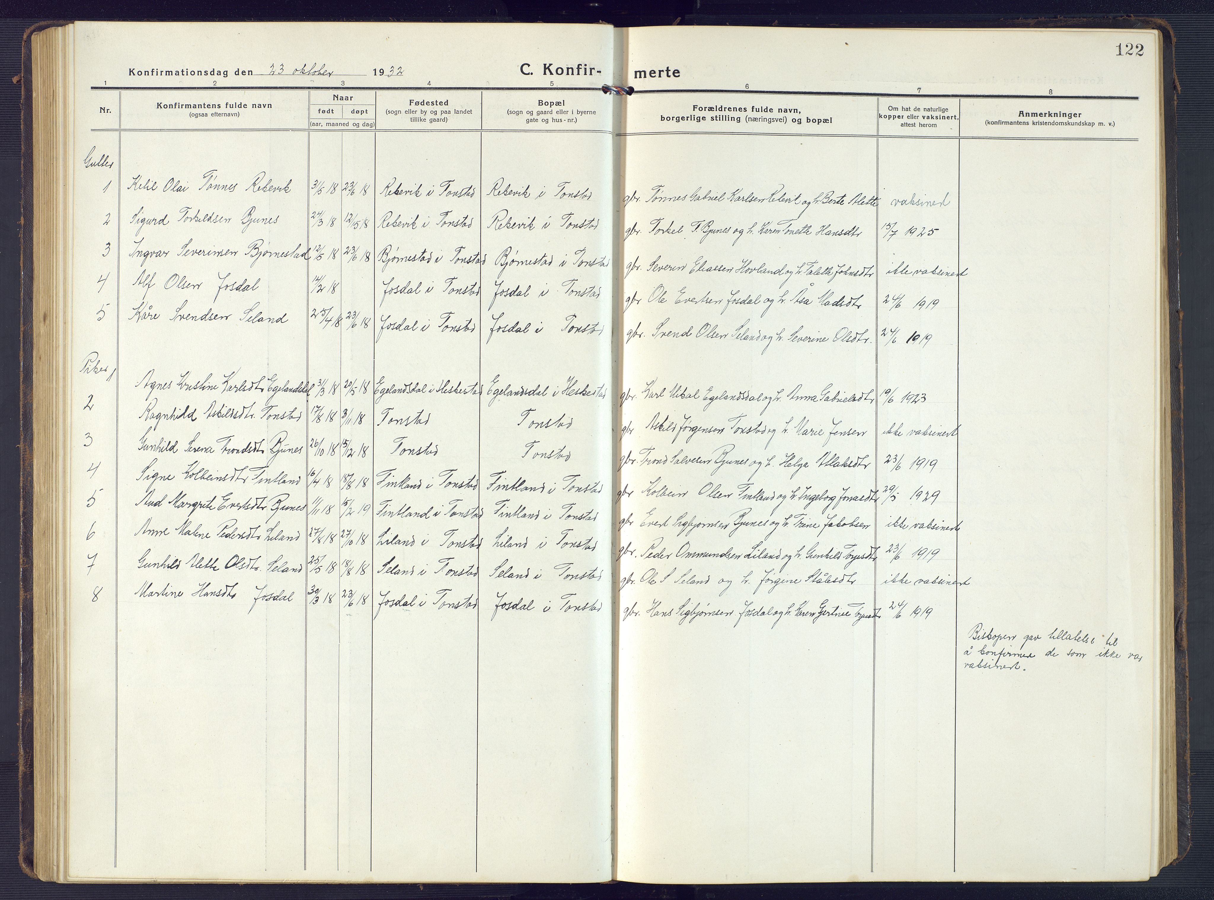 Sirdal sokneprestkontor, AV/SAK-1111-0036/F/Fb/Fbb/L0005: Parish register (copy) no. B 5, 1916-1960, p. 122